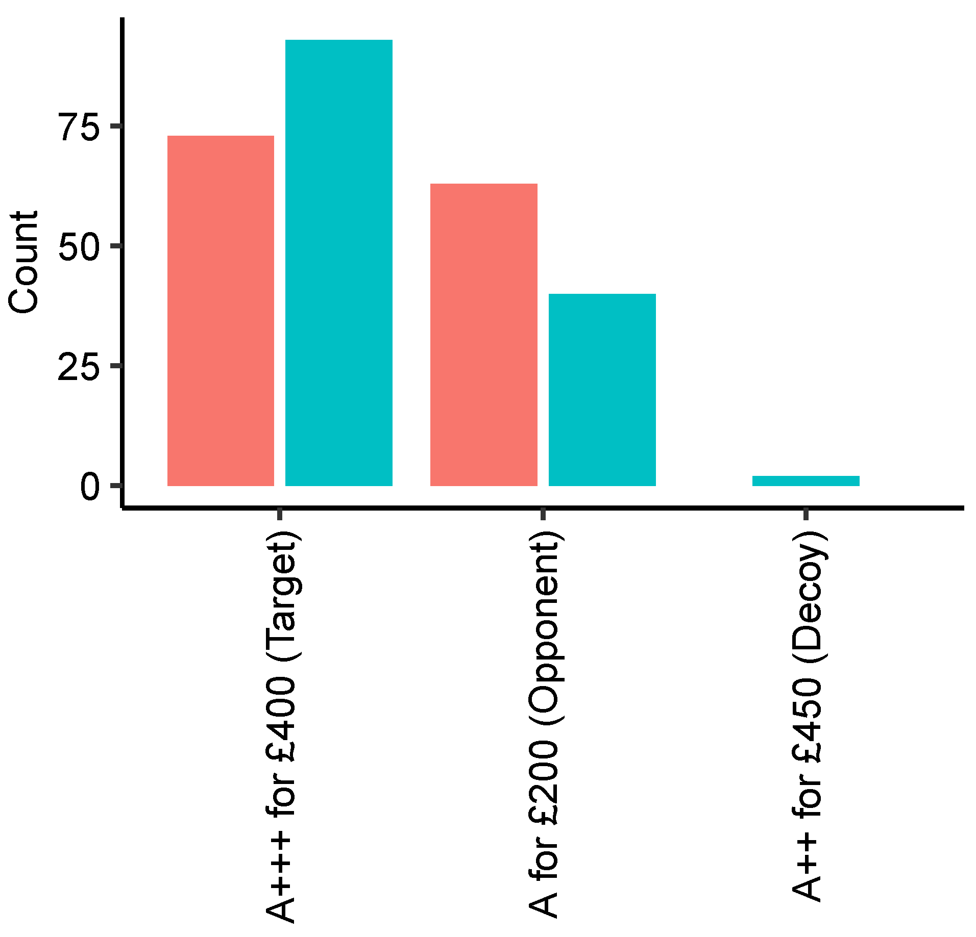 Sustainability 13 09960 g005 550