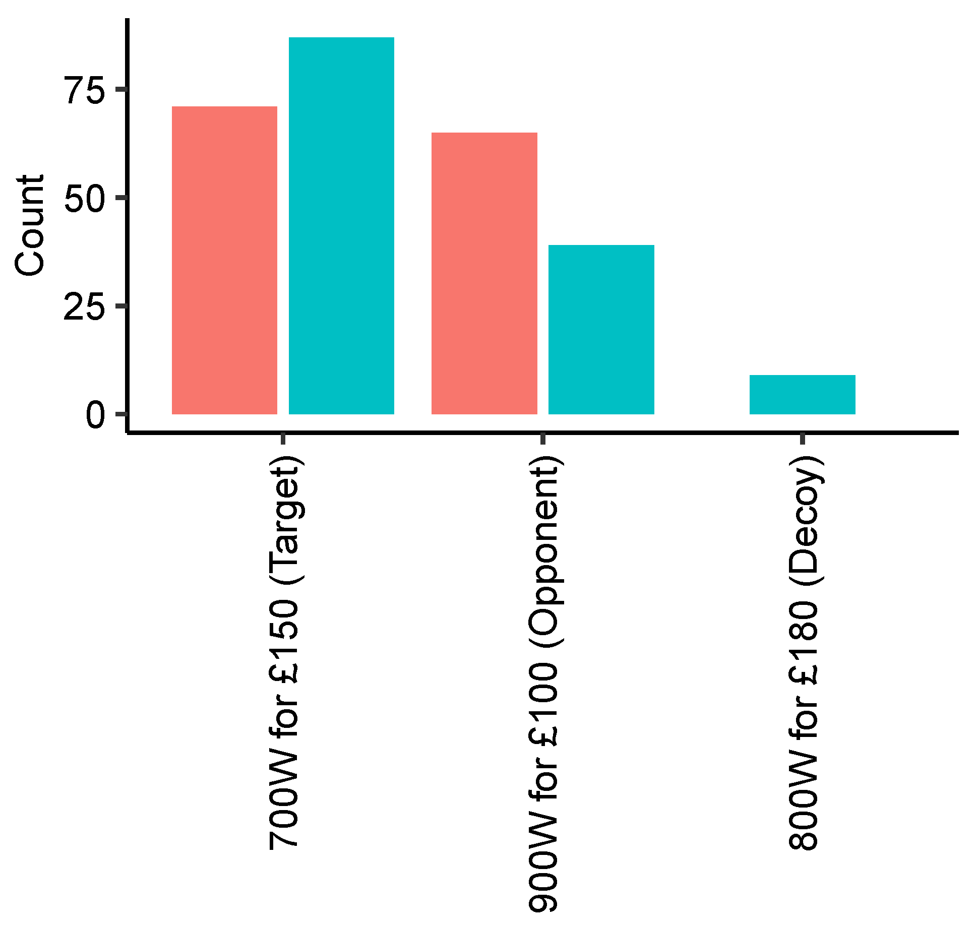 Sustainability 13 09960 g006 550