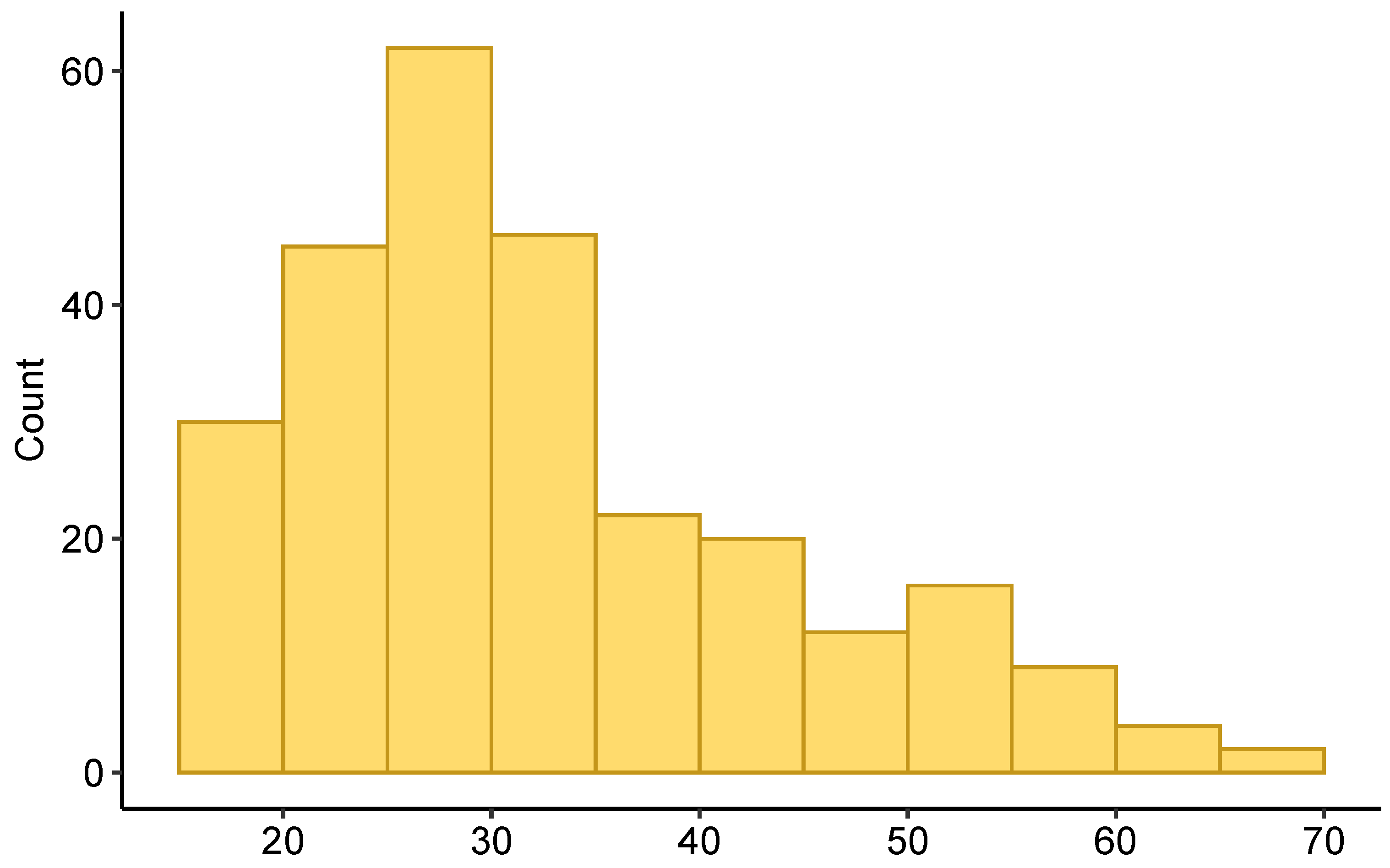 Sustainability 13 09960 g0a1 550