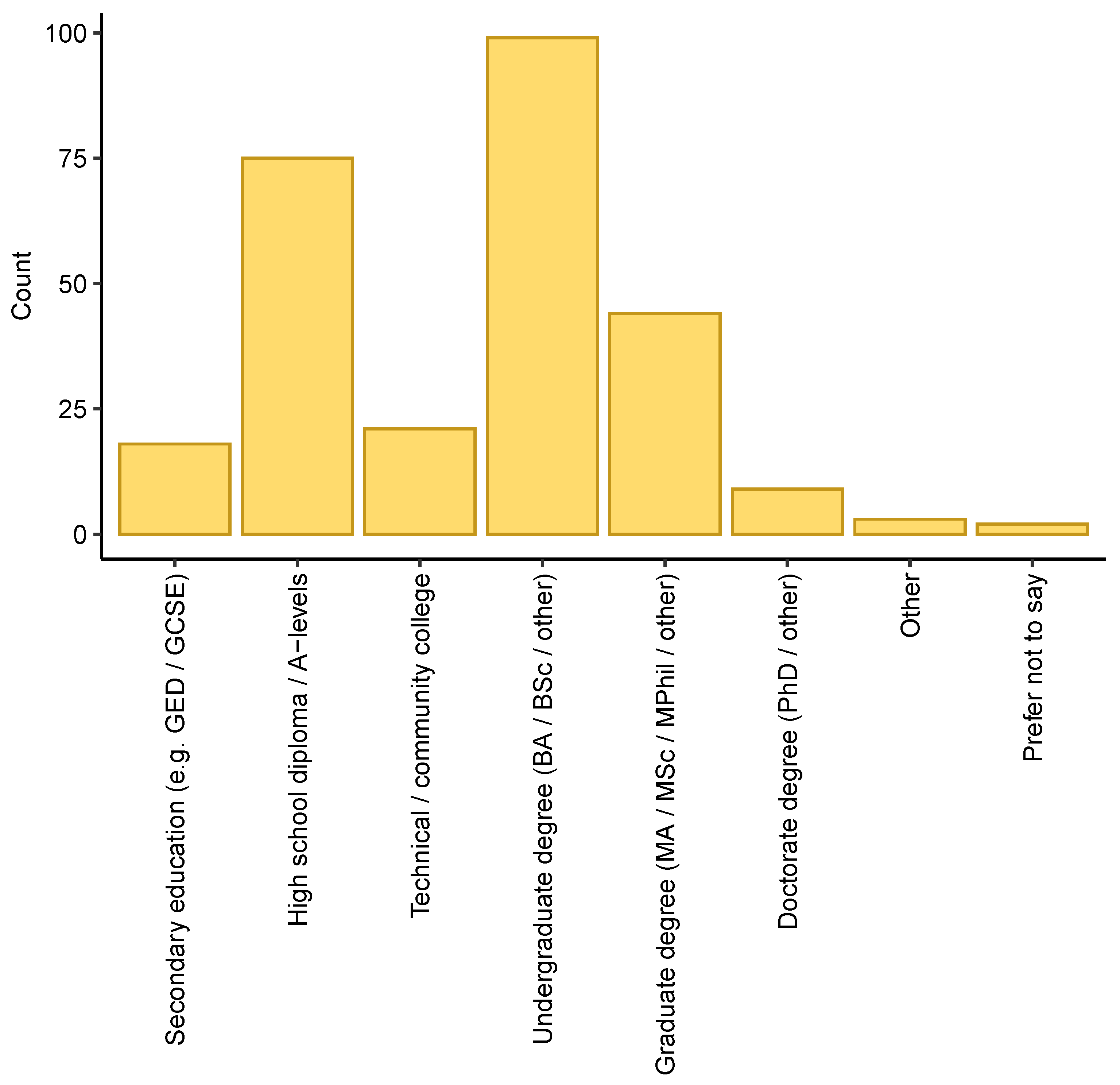Sustainability 13 09960 g0a2 550