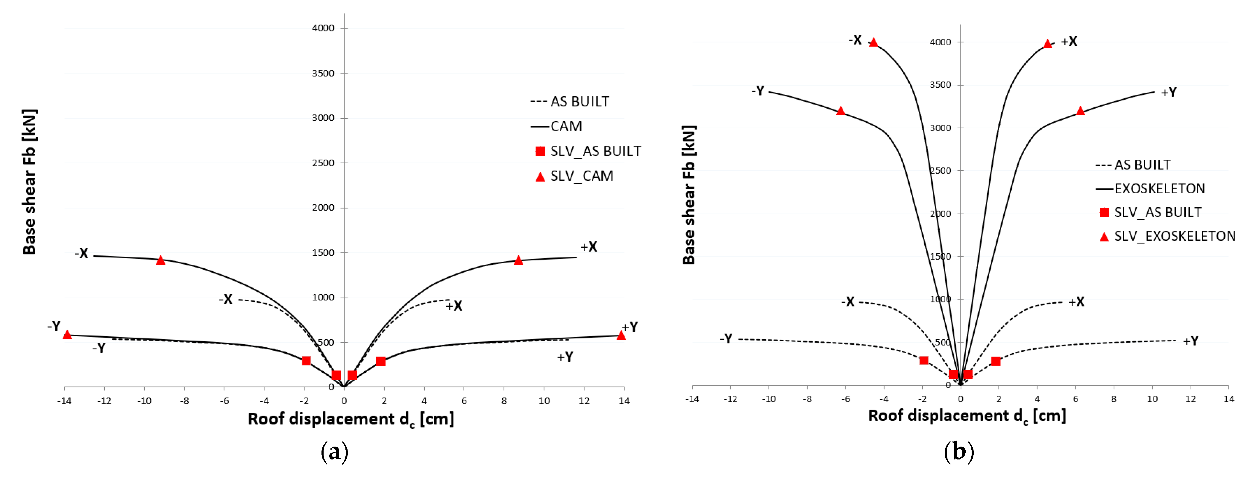 Sustainability 13 09962 g007 550