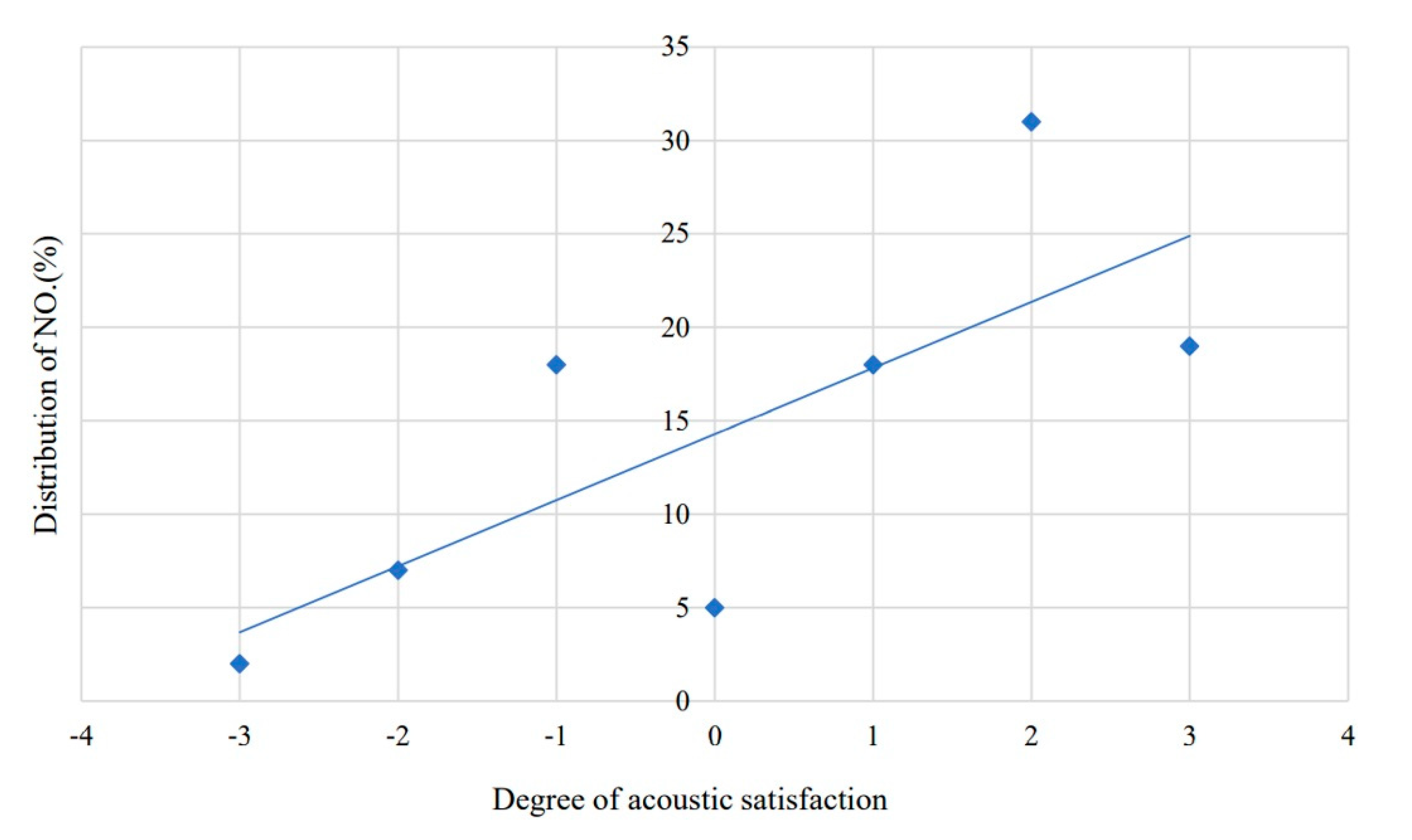 Sustainability 13 09966 g011 550