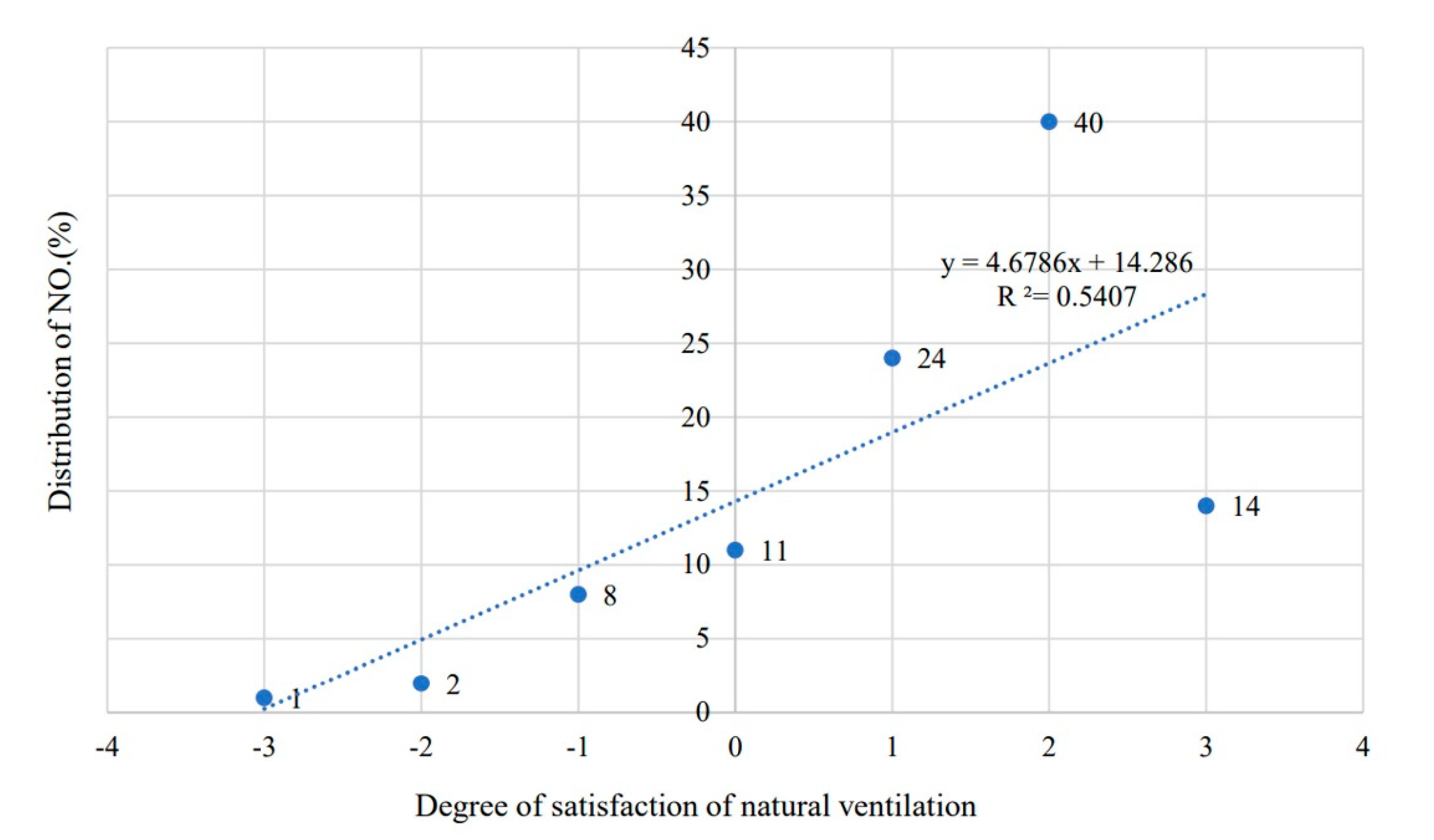 Sustainability 13 09966 g012 550