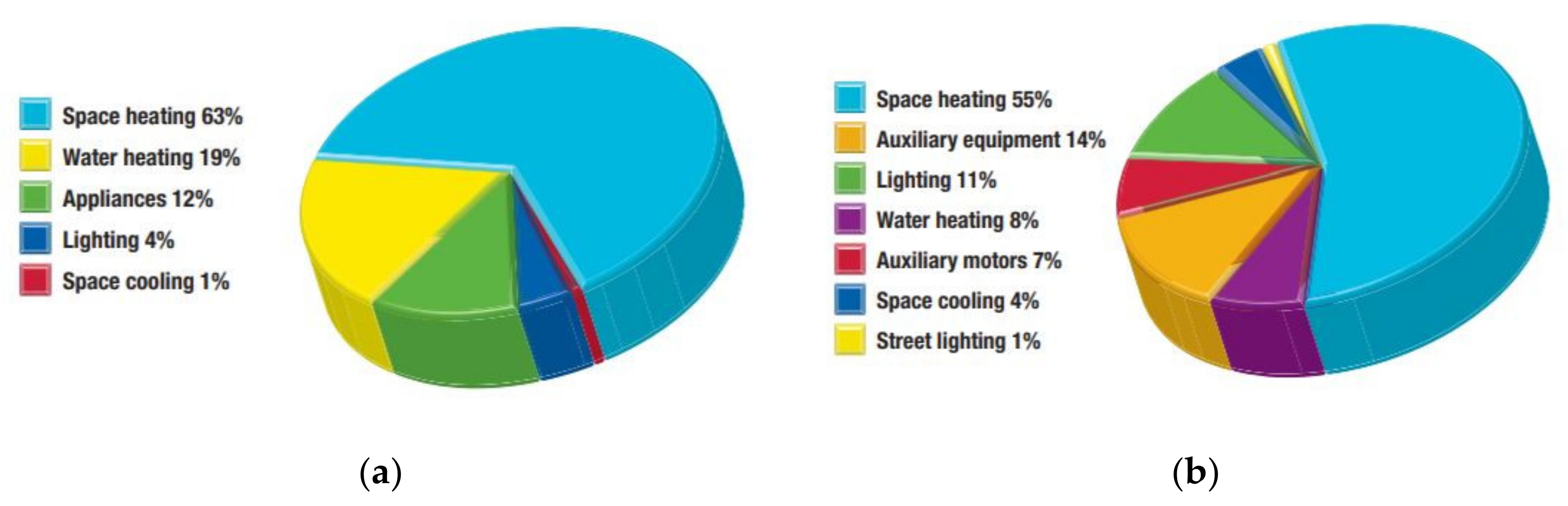 Sustainability 13 09967 g002