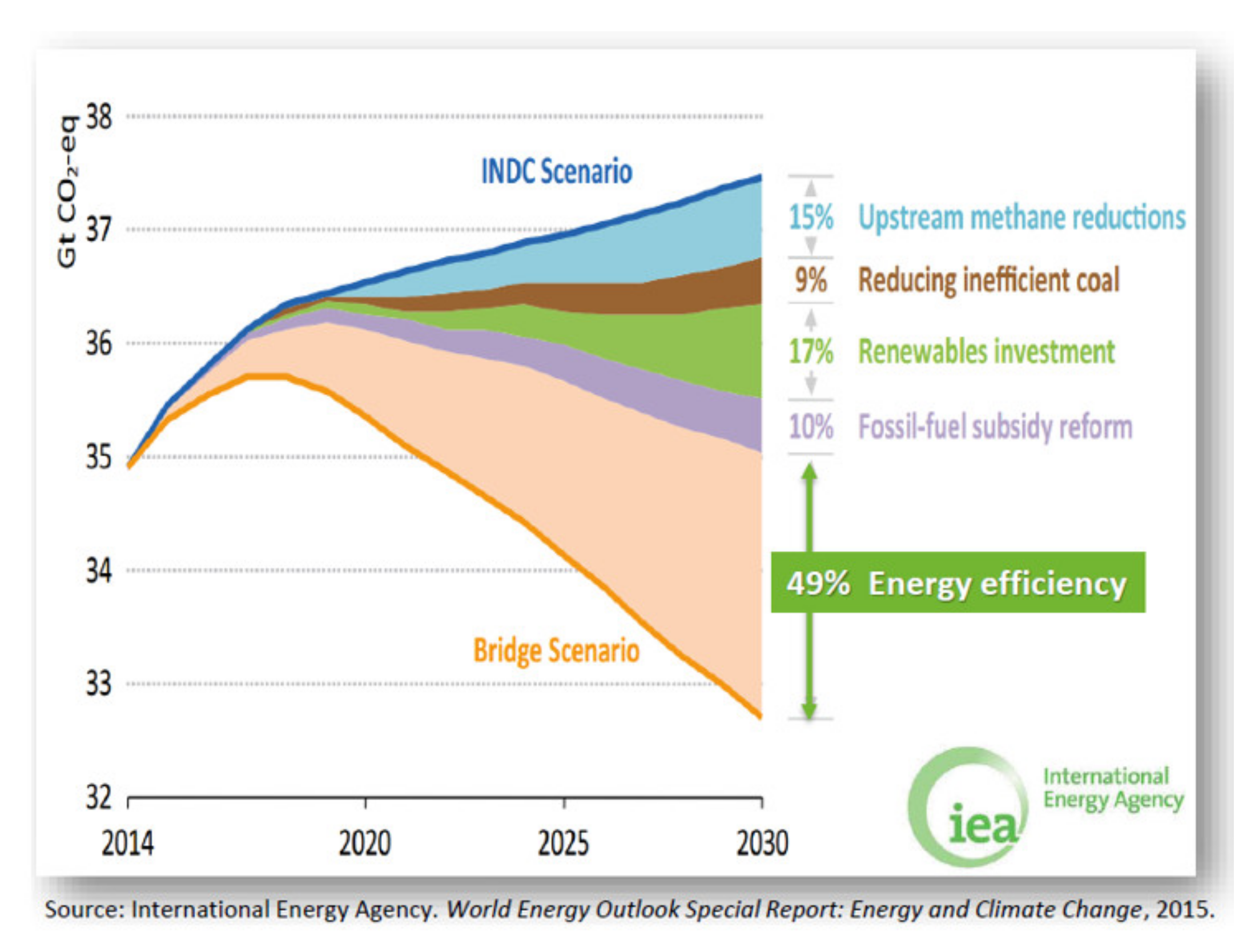Sustainability 13 09967 g003