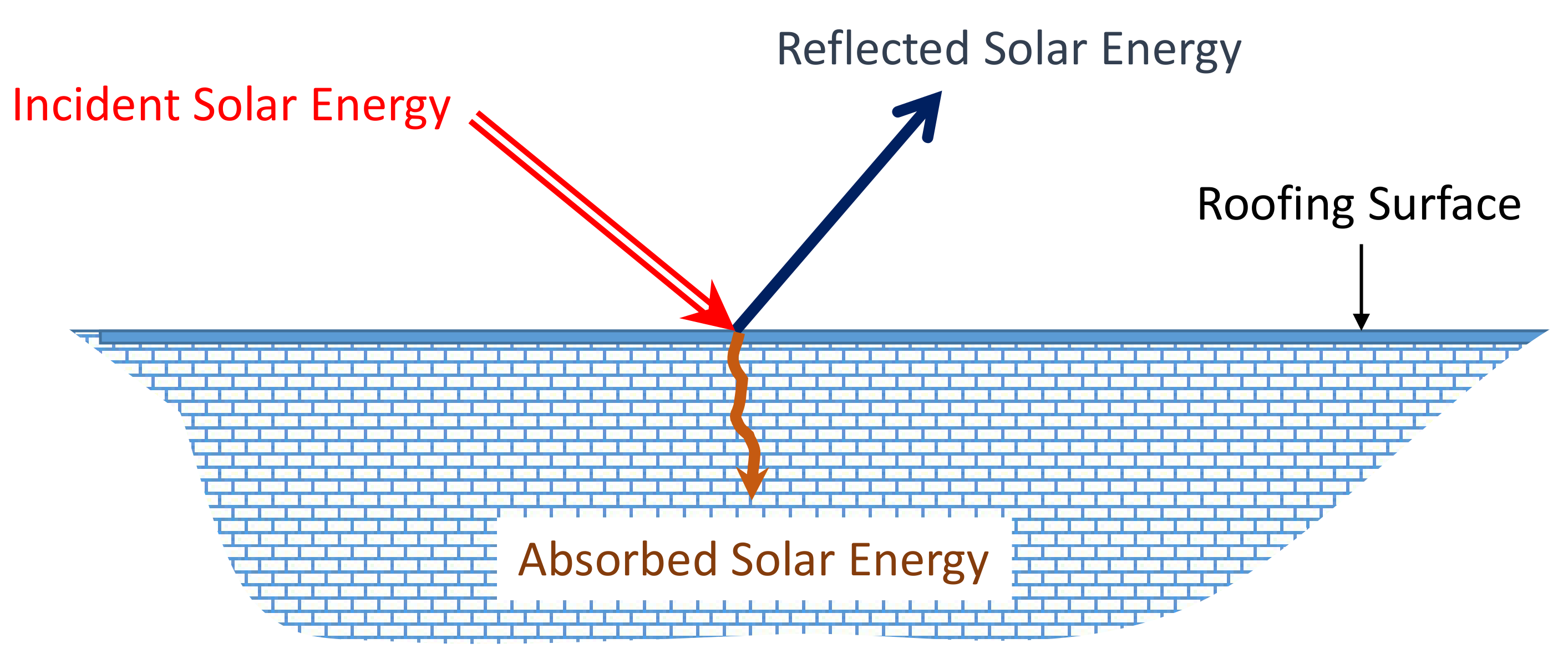 Sustainability 13 09967 g004