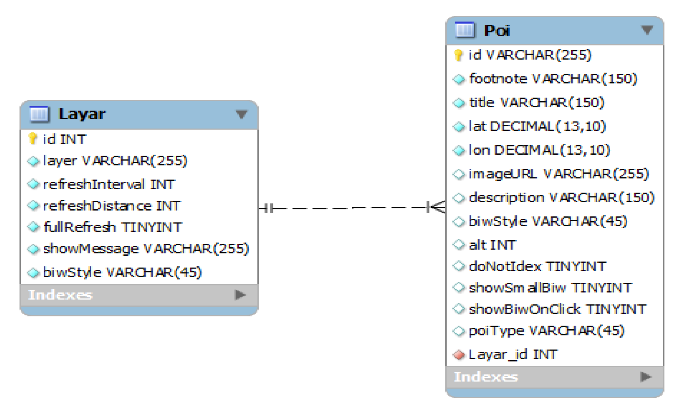 Sustainability 13 09973 g004