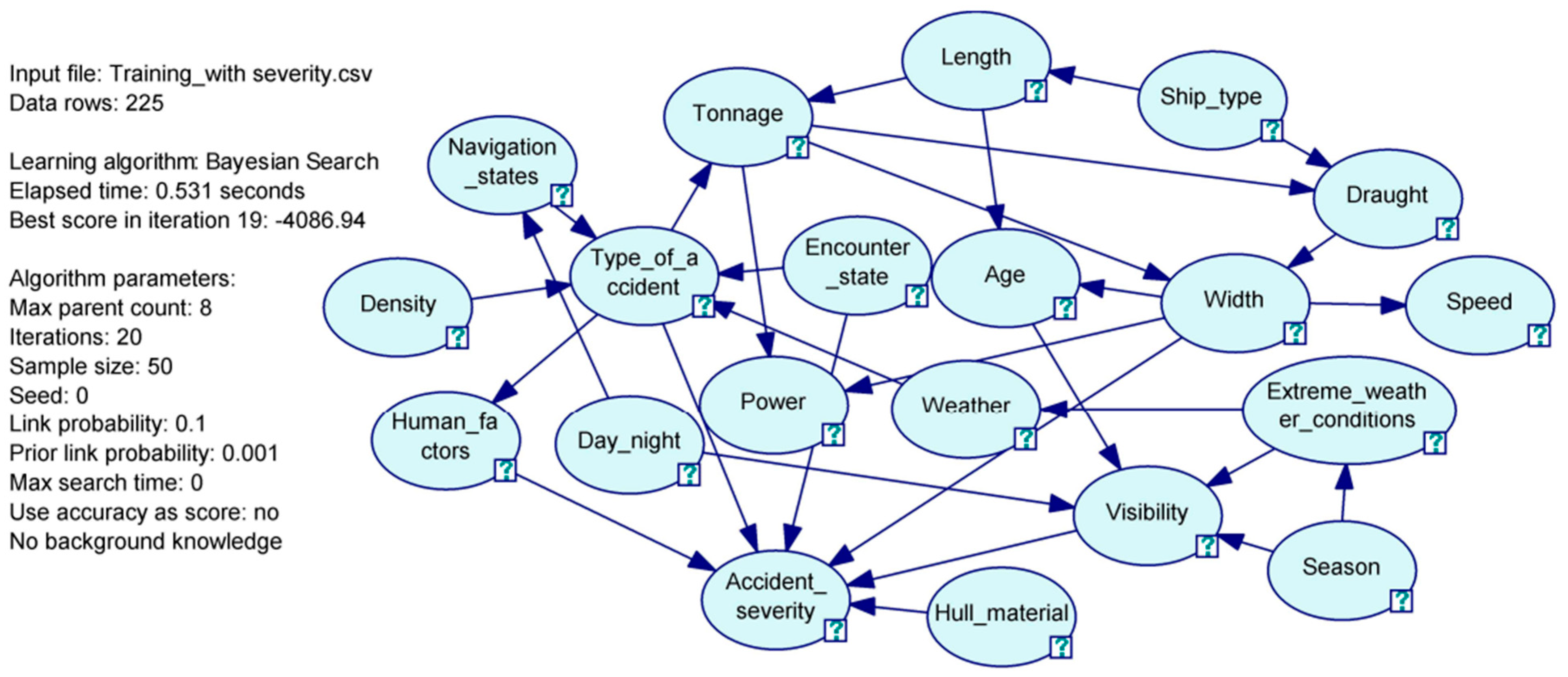 Sustainability 13 09985 g003