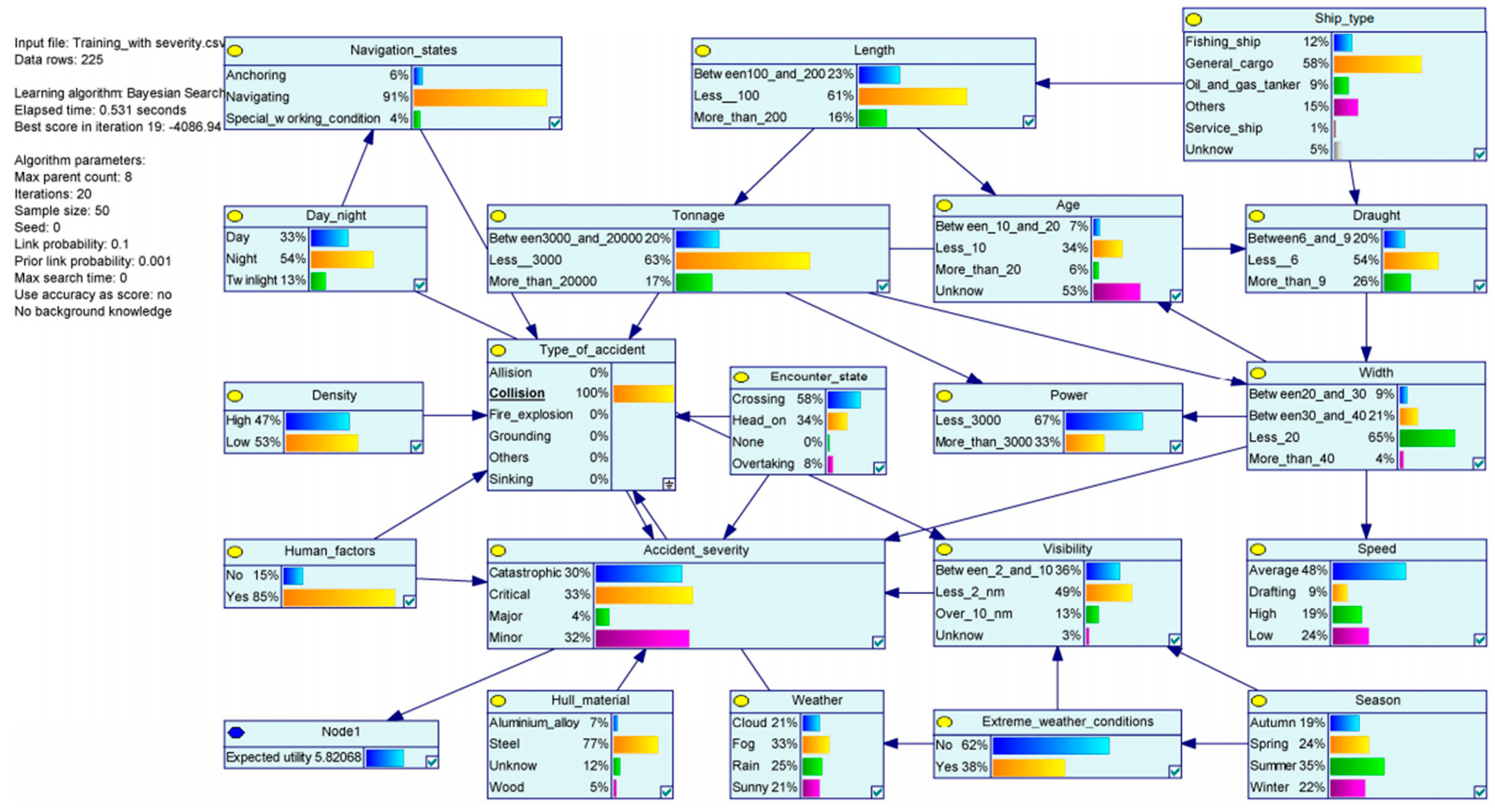 Sustainability 13 09985 g006