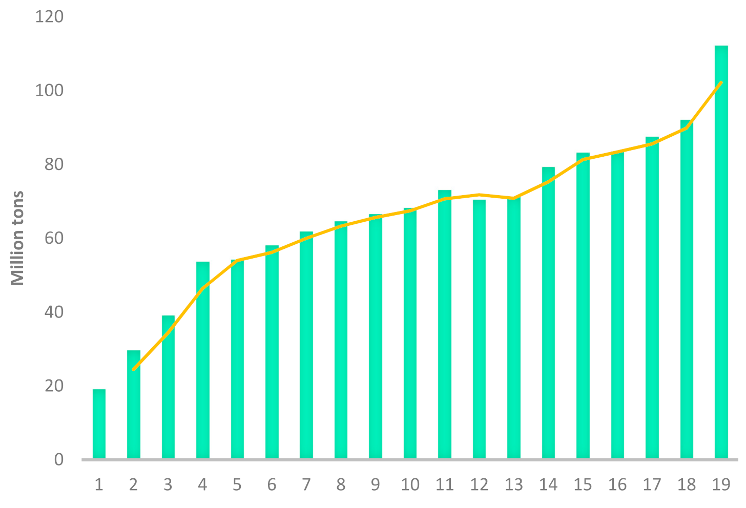 Sustainability 13 09990 g002