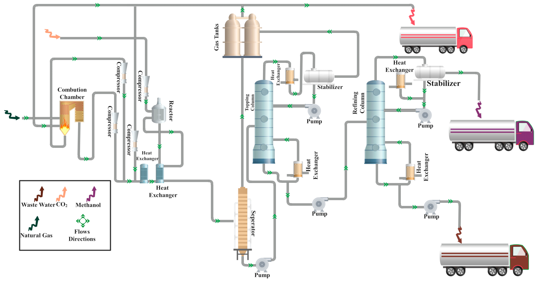 Sustainability 13 09990 g004