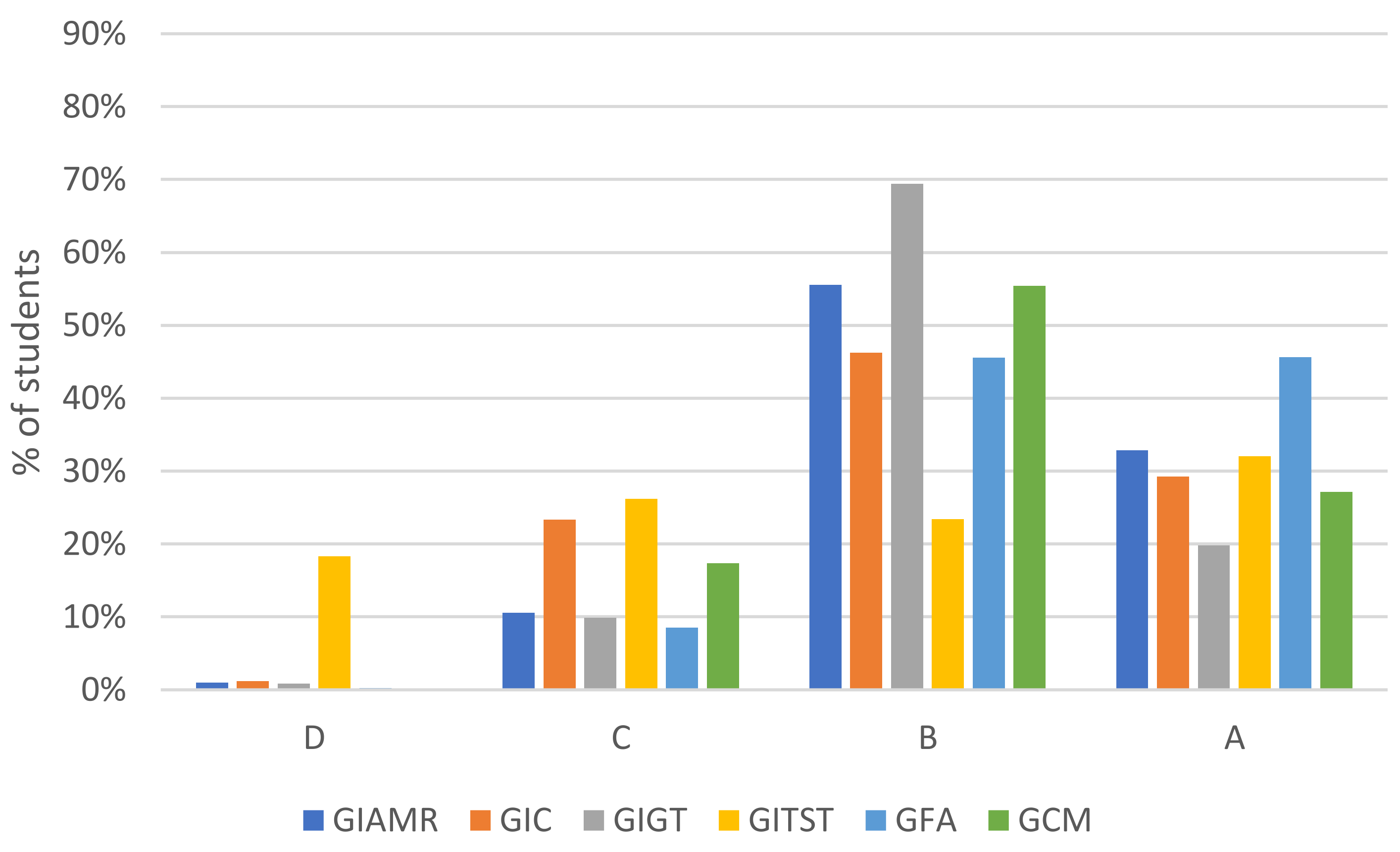 Sustainability 13 09991 g002