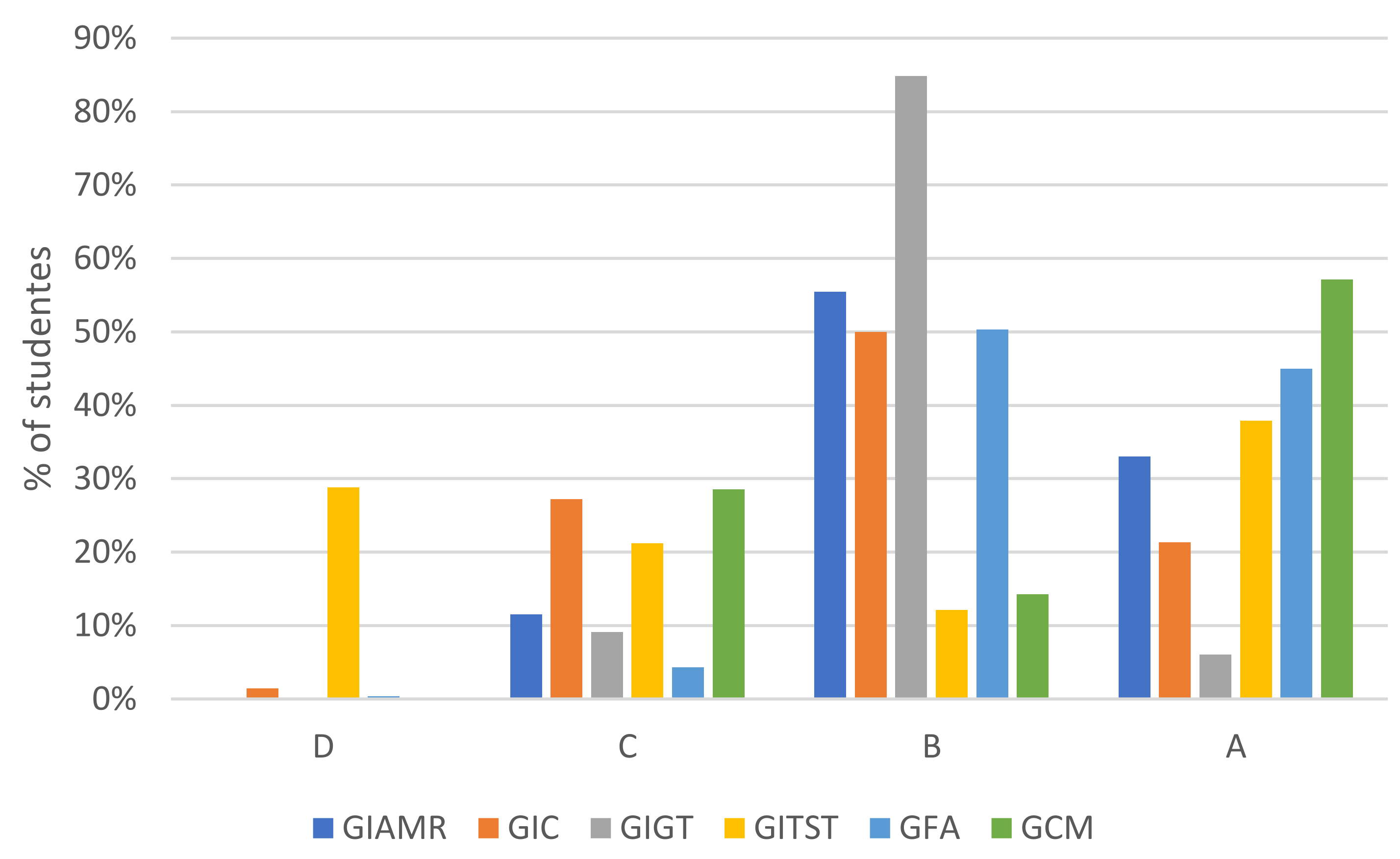 Sustainability 13 09991 g004