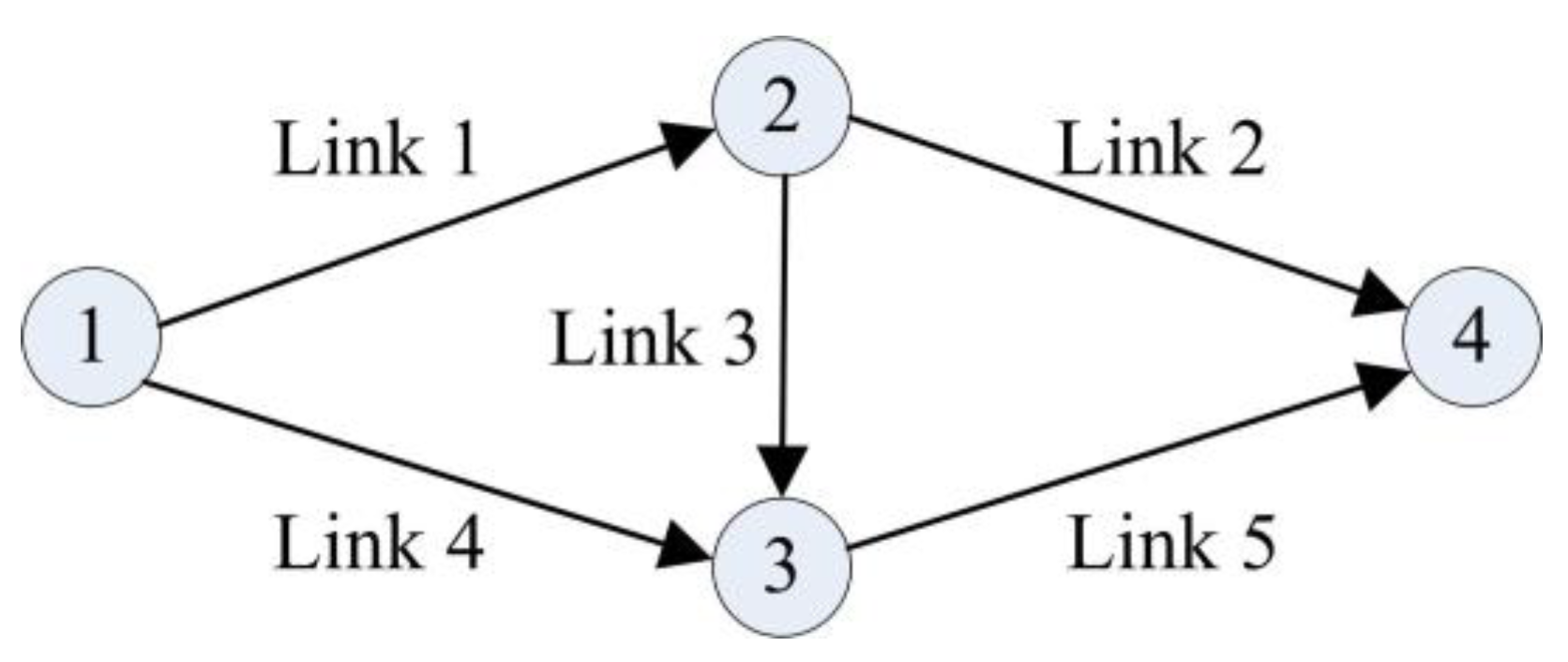 Sustainability 13 09992 g001 Sustainability 13 09992 g001