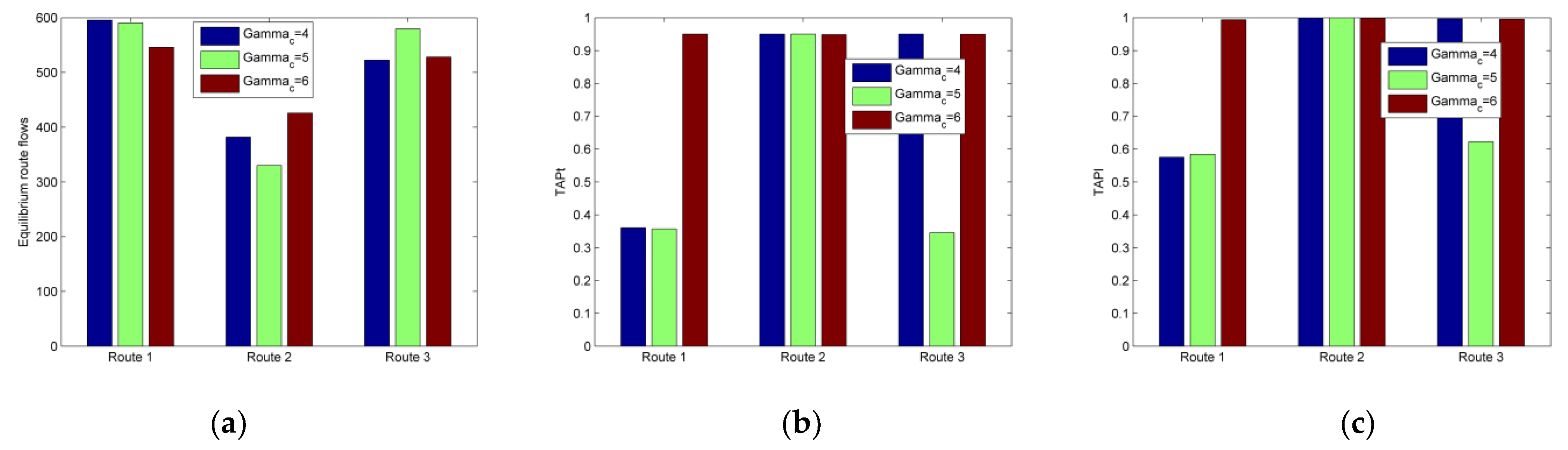 Sustainability 13 09992 g002 Sustainability 13 09992 g002