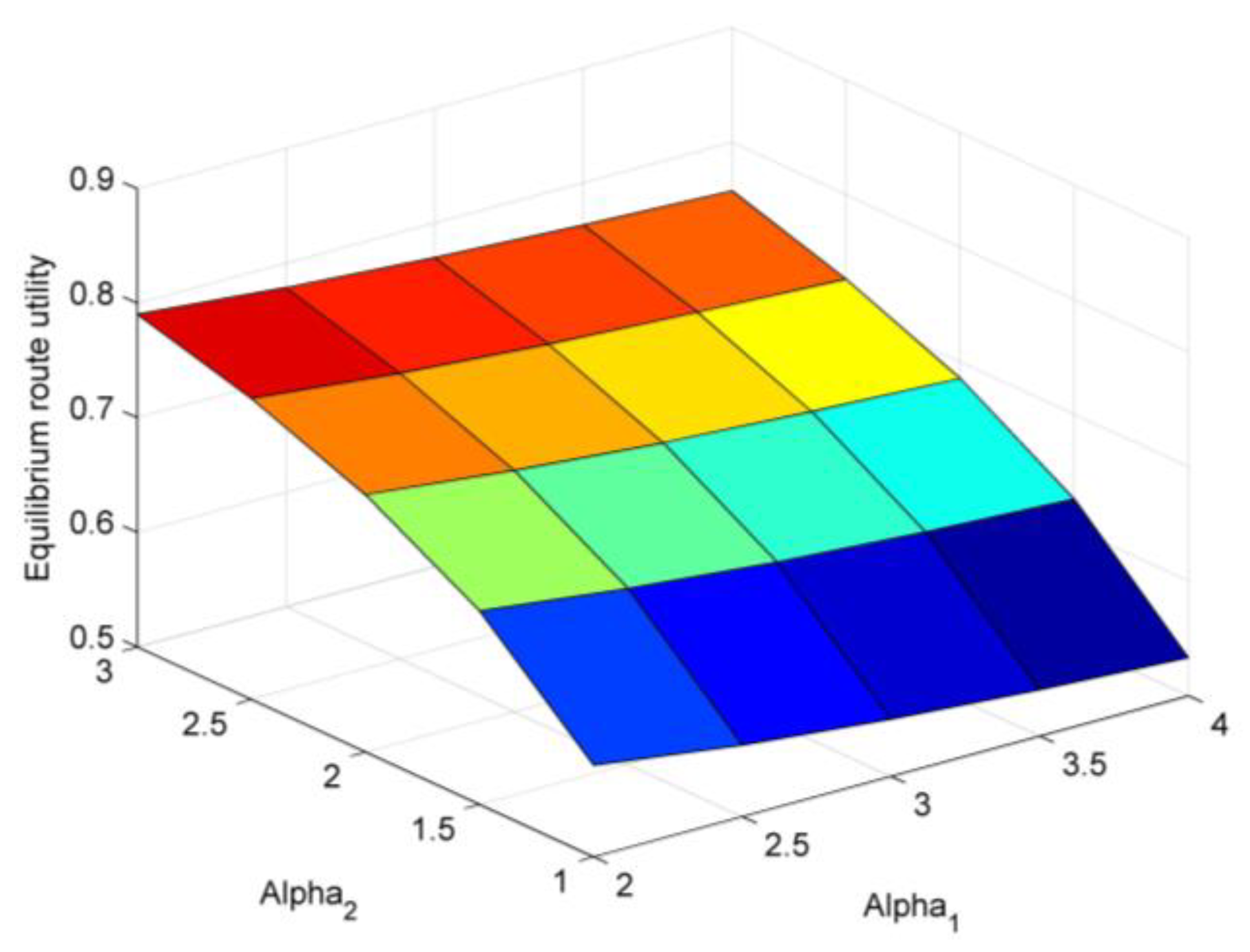 Sustainability 13 09992 g005 Sustainability 13 09992 g005