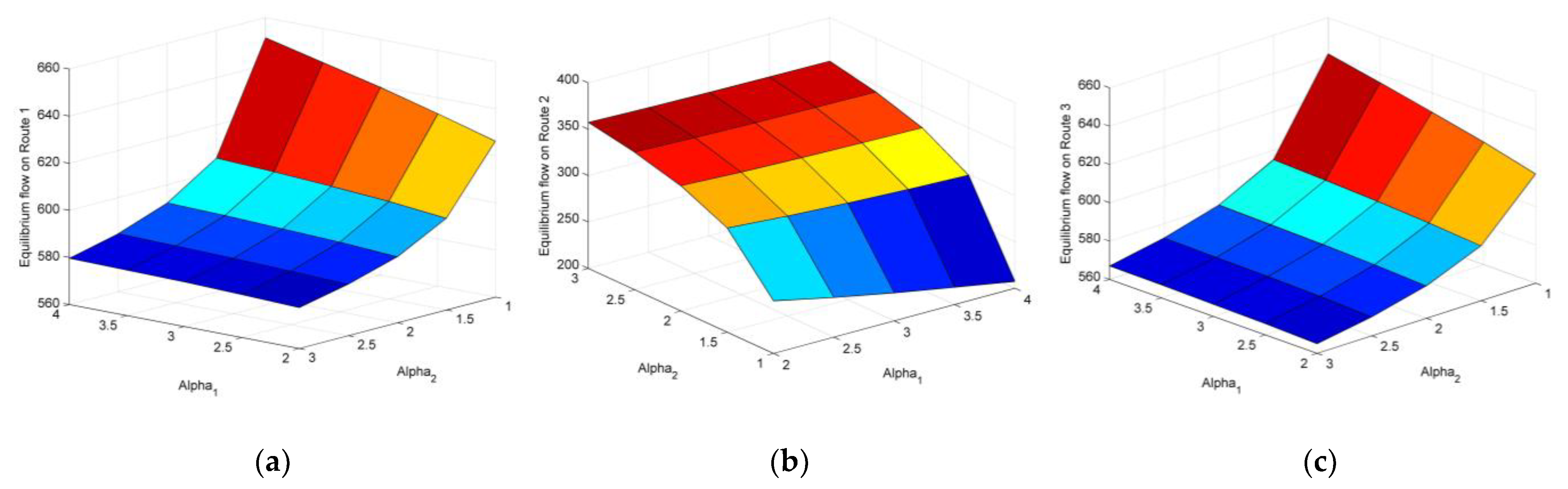Sustainability 13 09992 g006 Sustainability 13 09992 g006