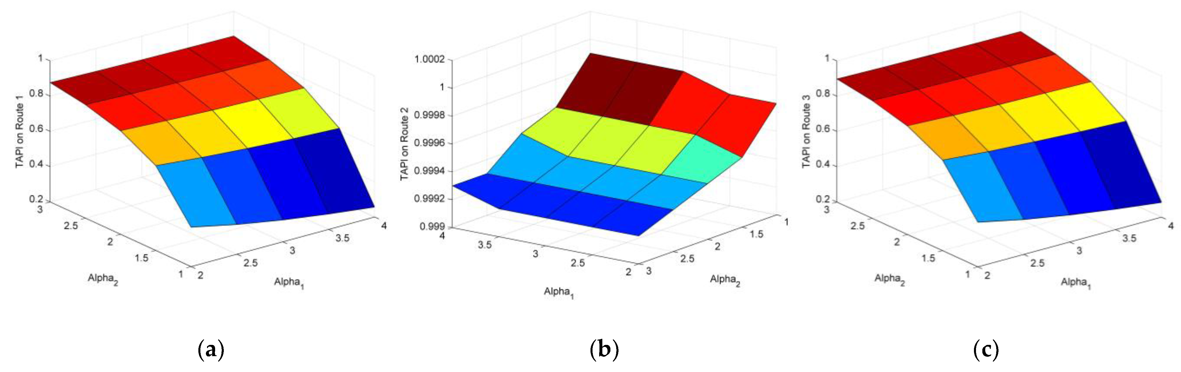Sustainability 13 09992 g008 Sustainability 13 09992 g008