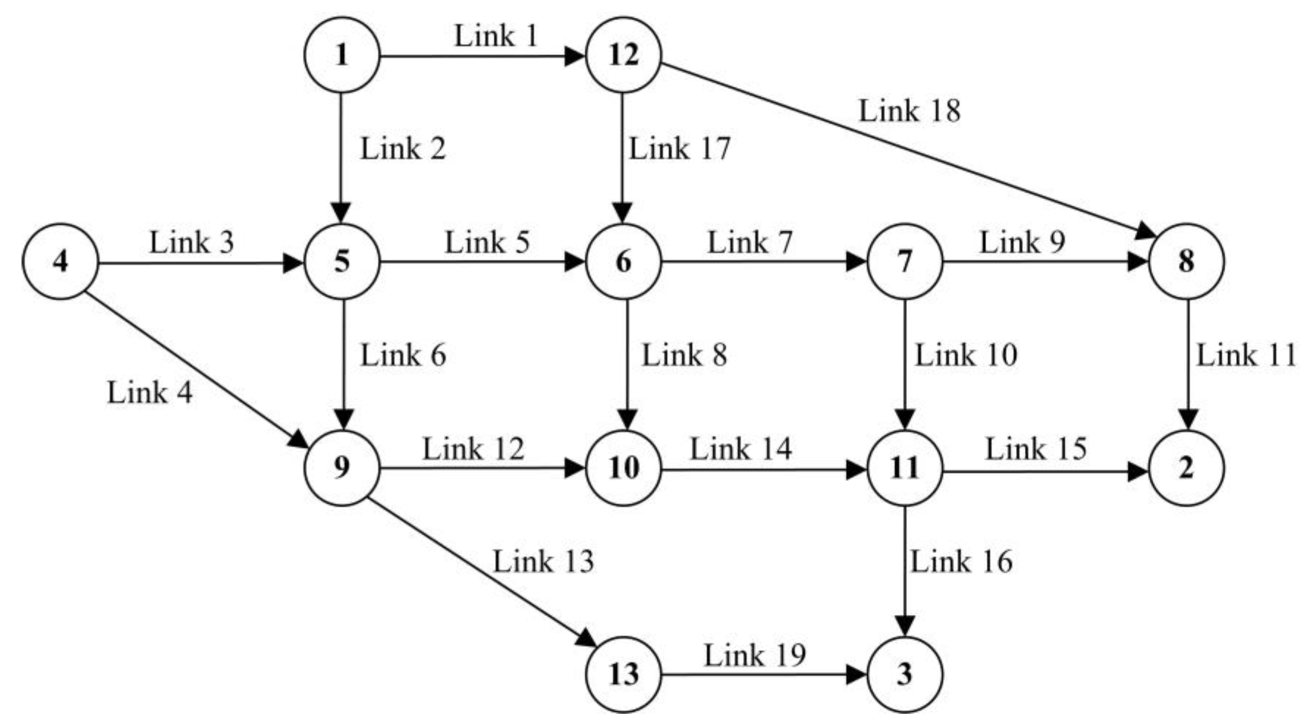 Sustainability 13 09992 g013 Sustainability 13 09992 g013
