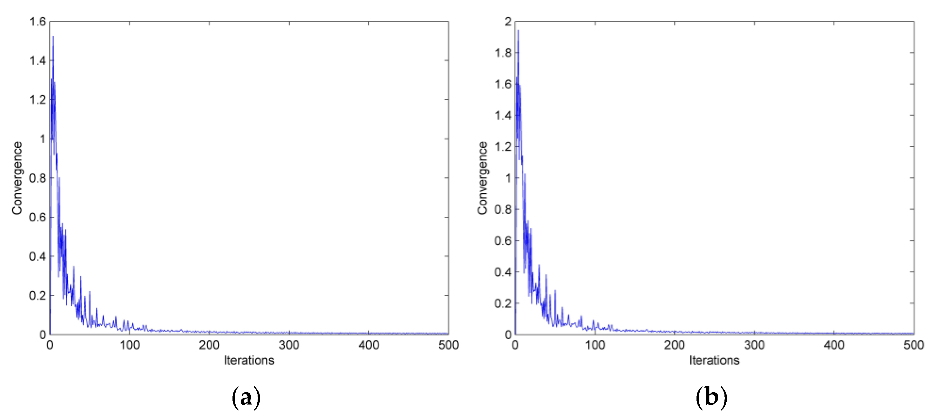 Sustainability 13 09992 g014 Sustainability 13 09992 g014