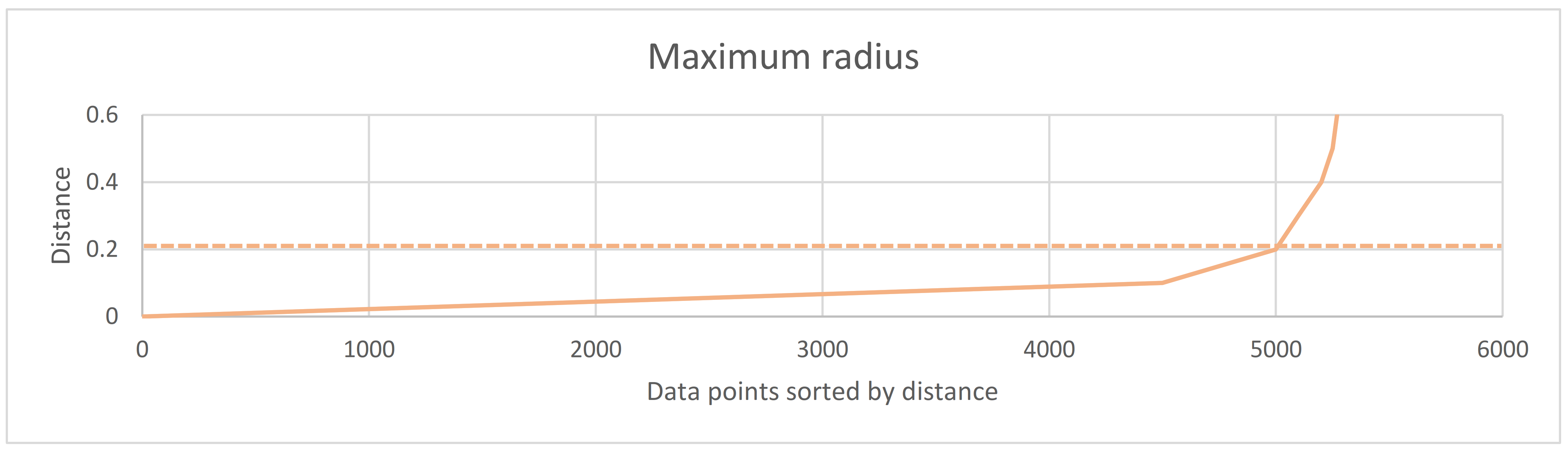 Sustainability 13 09993 g004 550