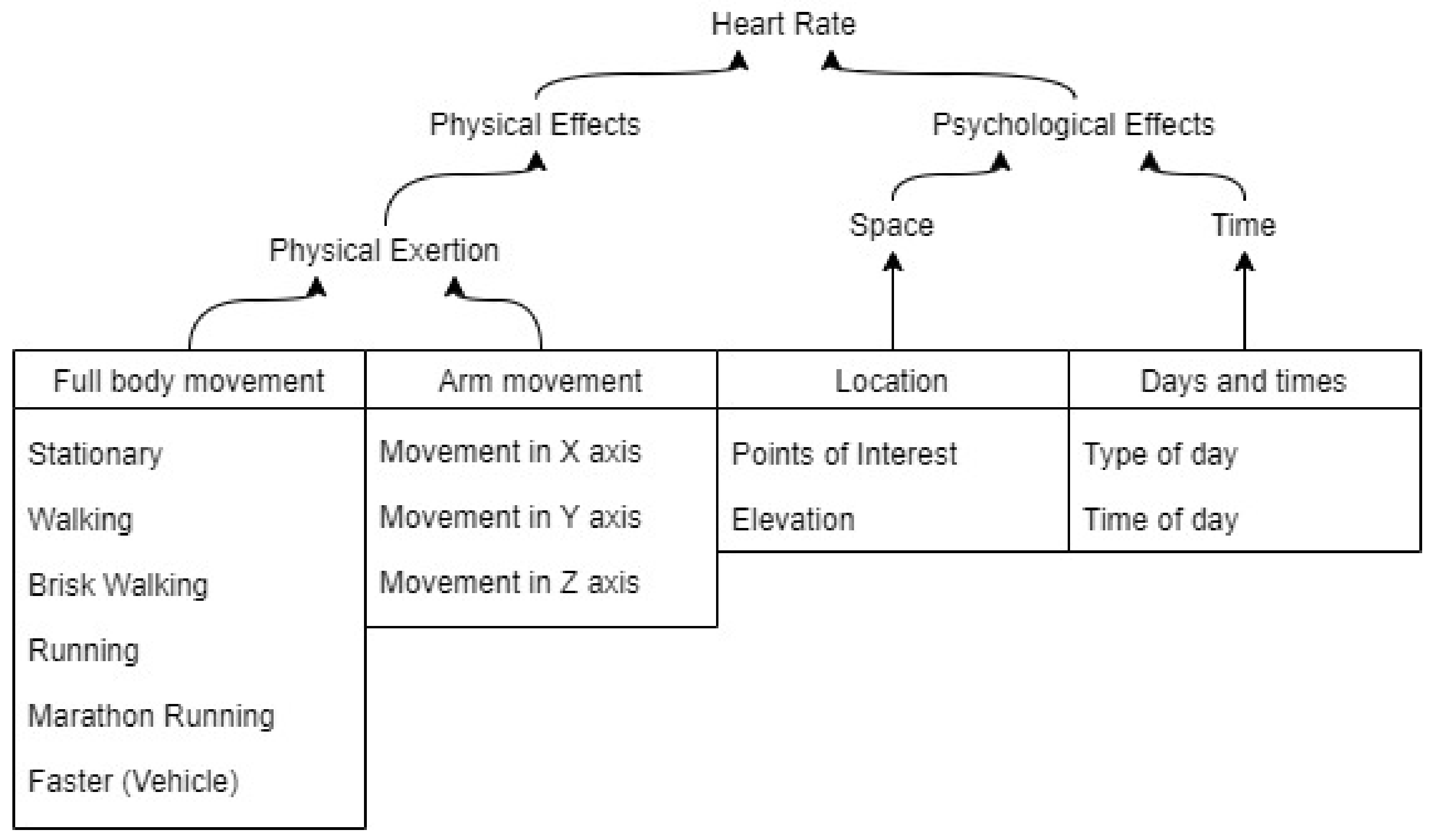 Sustainability 13 09993 g007 550