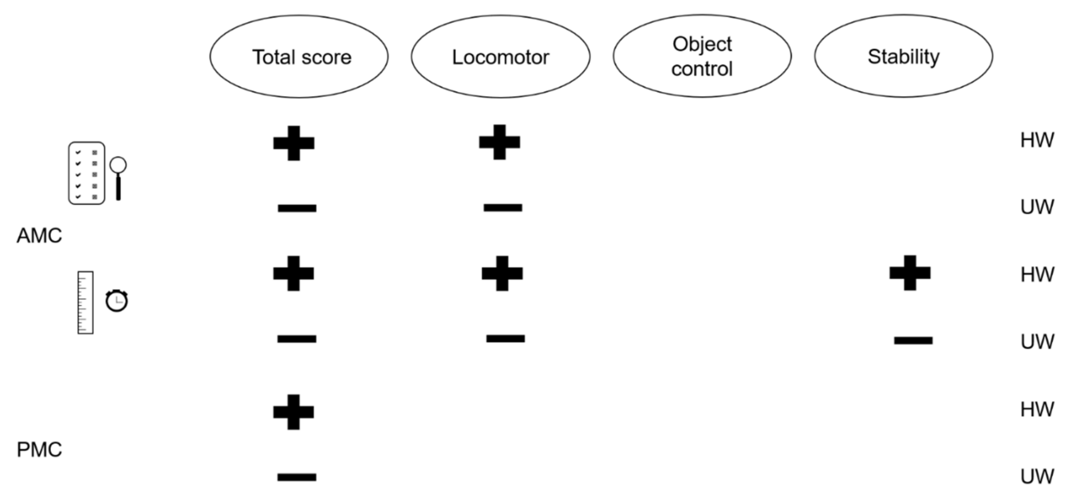 Sustainability 13 09994 g002 550