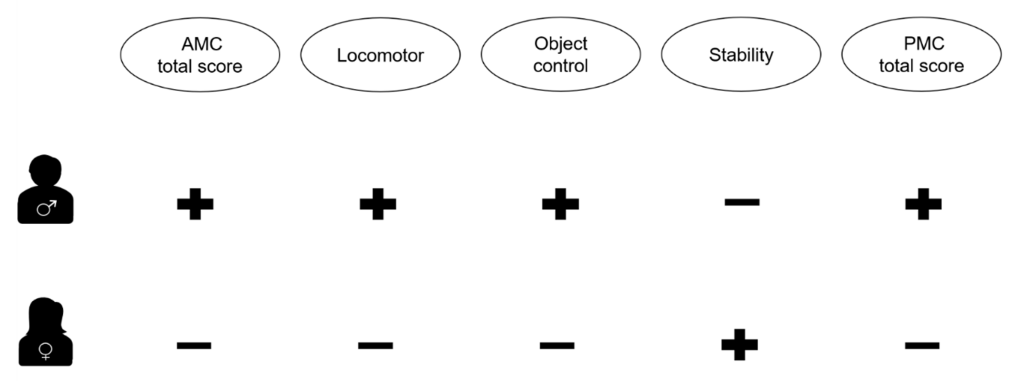 Sustainability 13 09994 g003 550