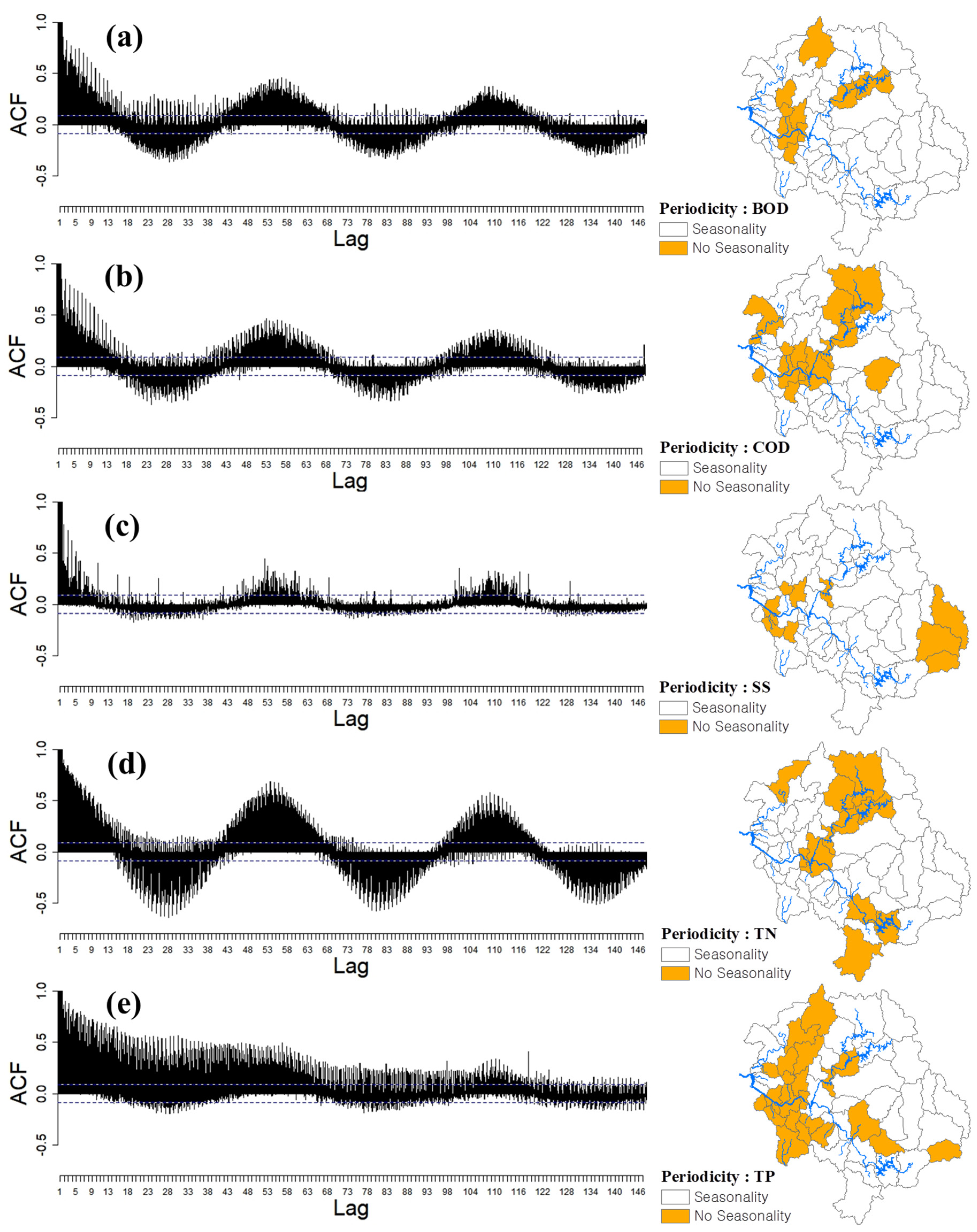 Sustainability 13 09999 g008