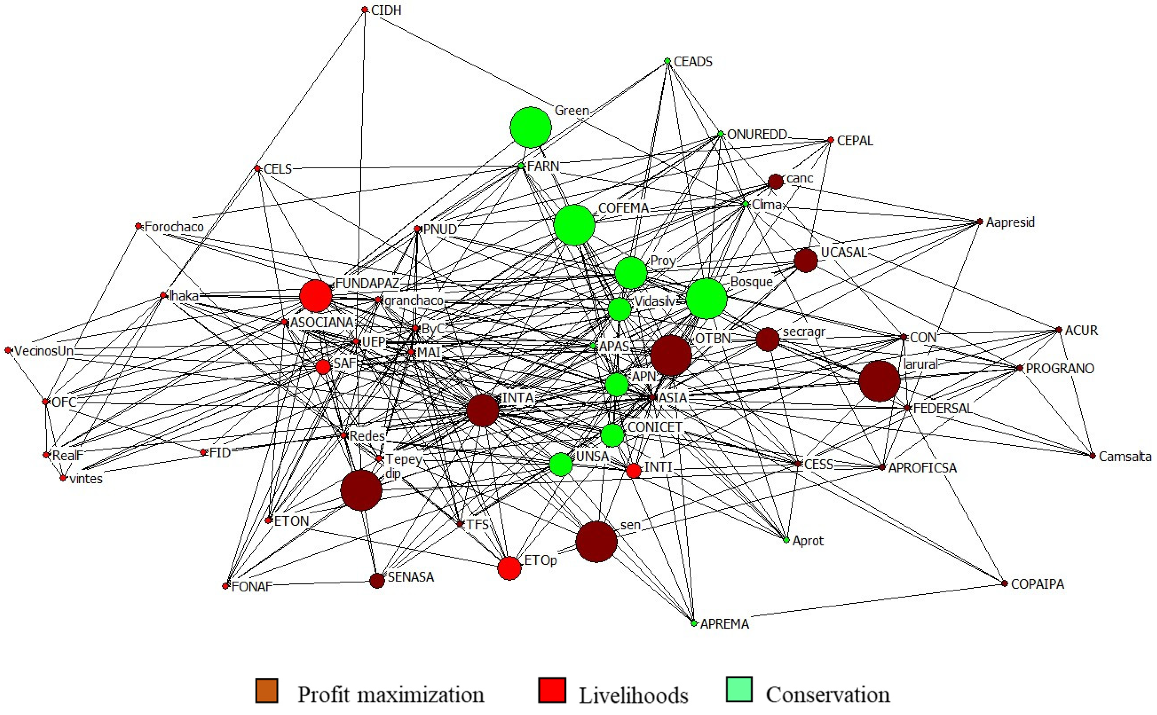 Sustainability 13 10000 g003