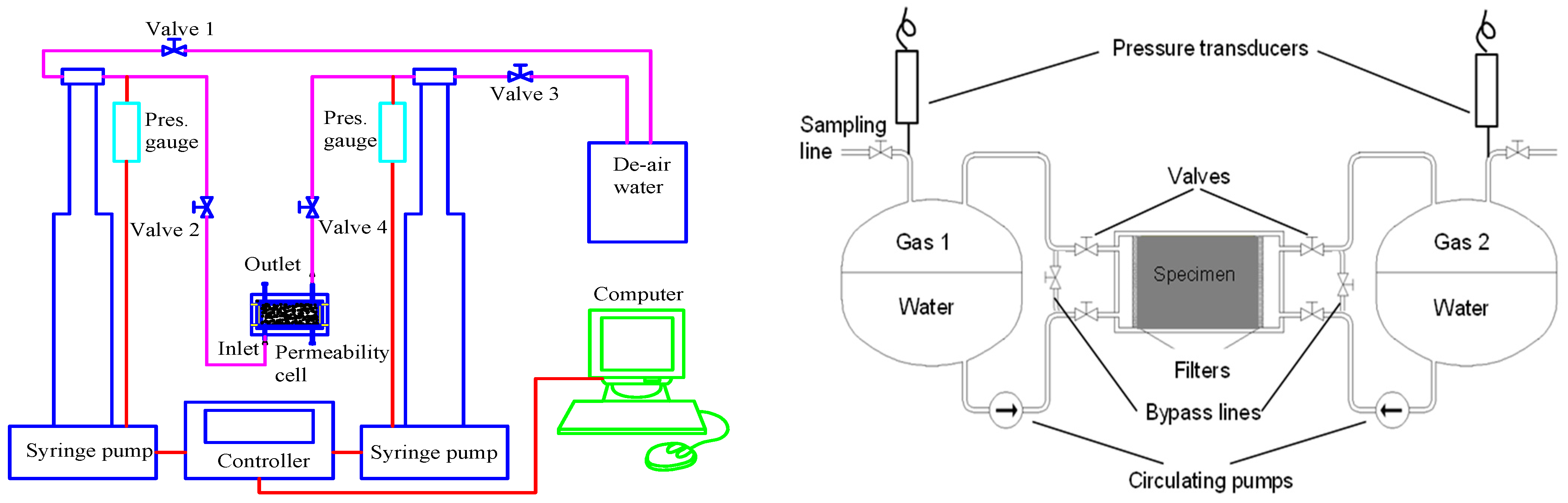 Sustainability 13 10007 g002 550
