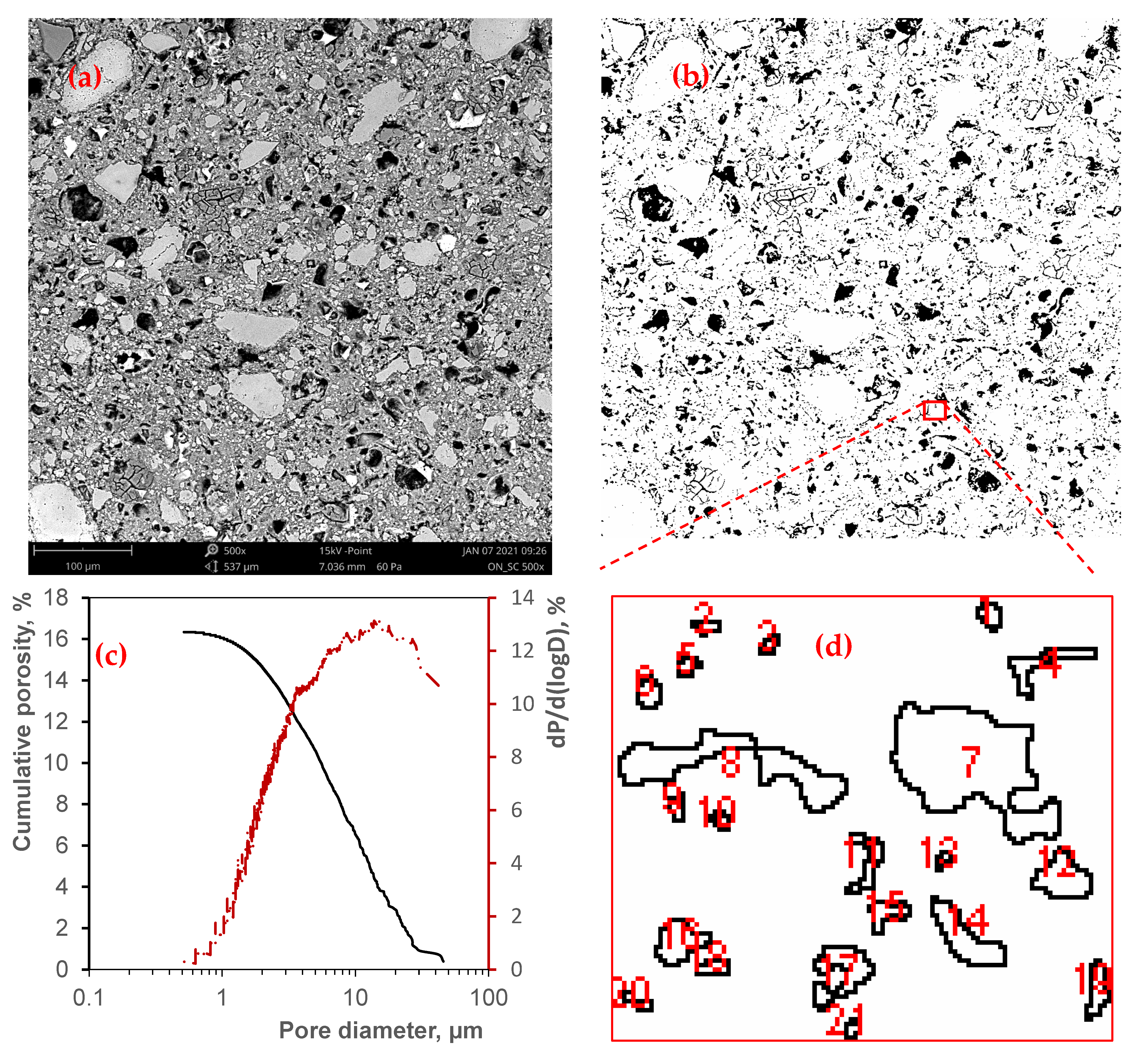 Sustainability 13 10007 g004 550