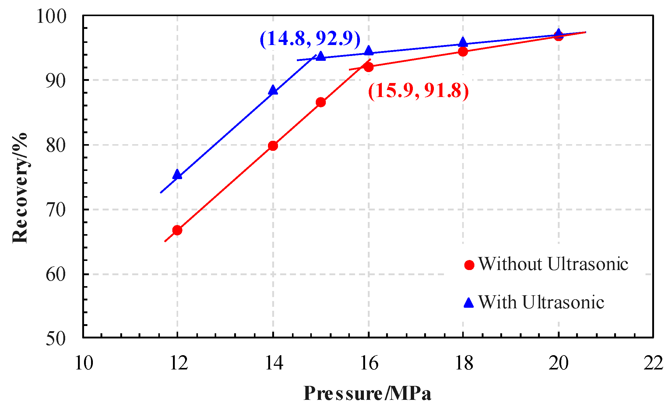 Sustainability 13 10010 g006