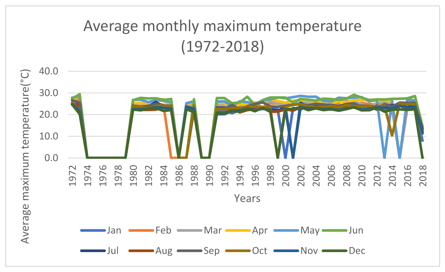 Sustainability 13 10015 g006