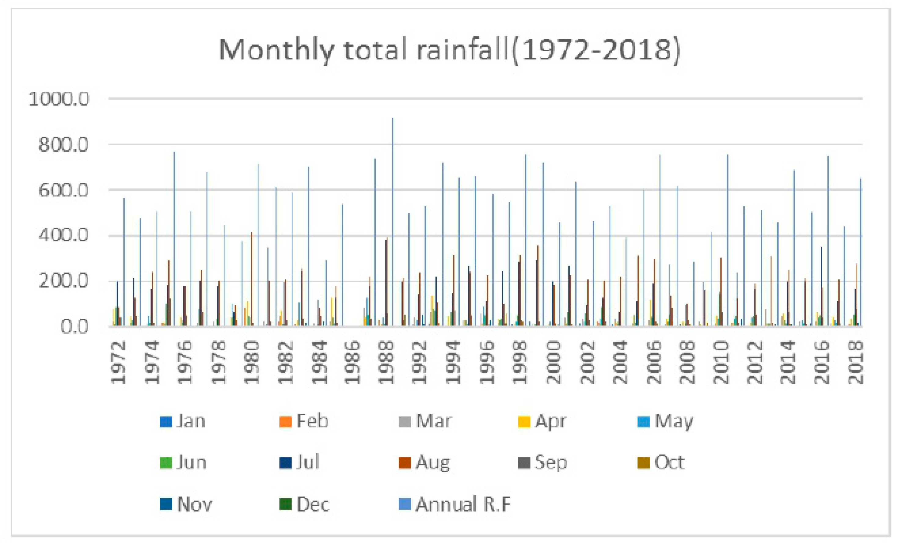 Sustainability 13 10015 g007