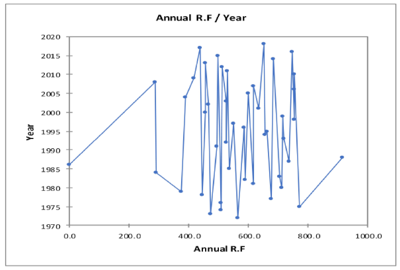 Sustainability 13 10015 g008
