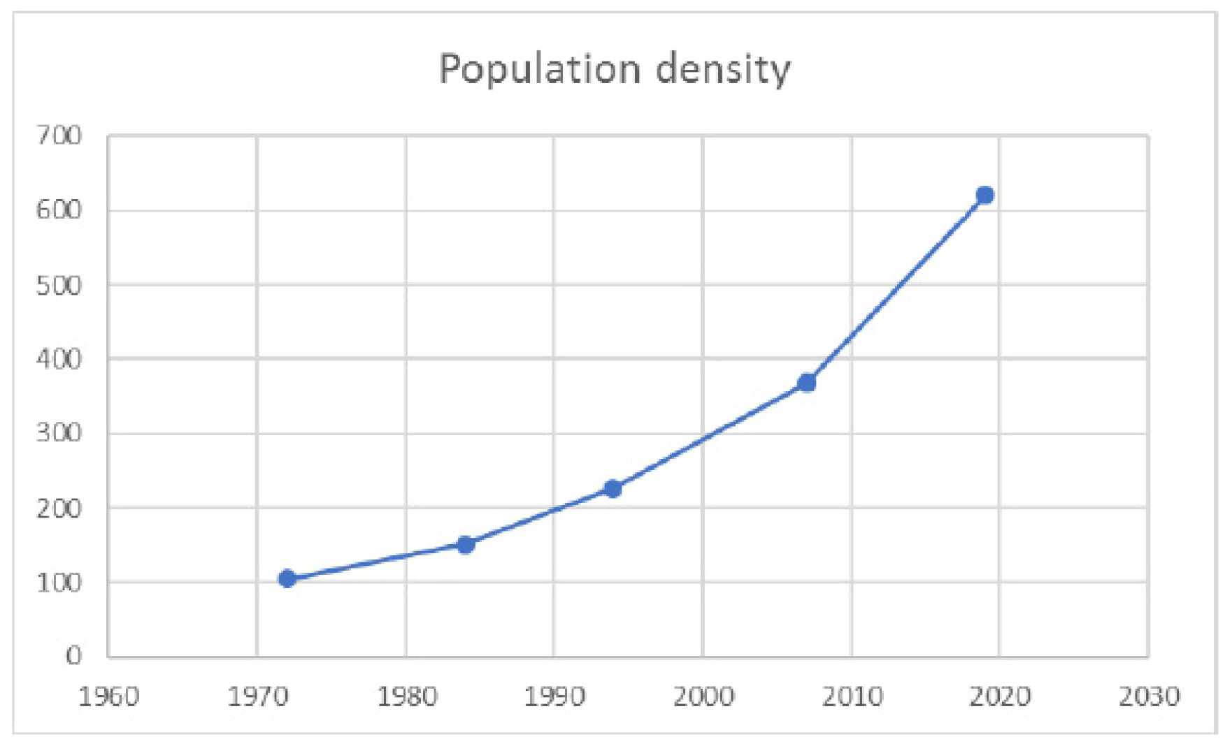 Sustainability 13 10015 g009