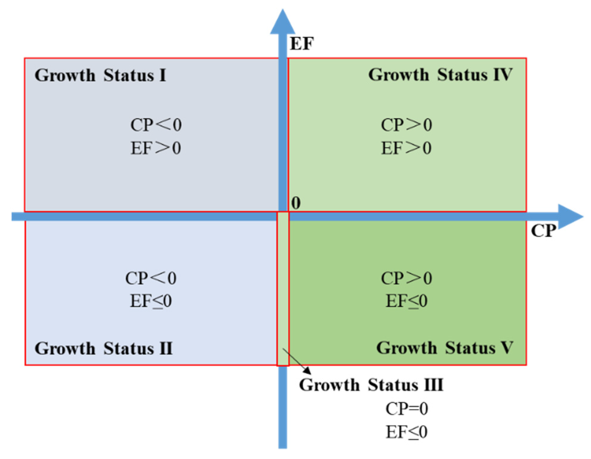 Sustainability 13 10021 g001 550