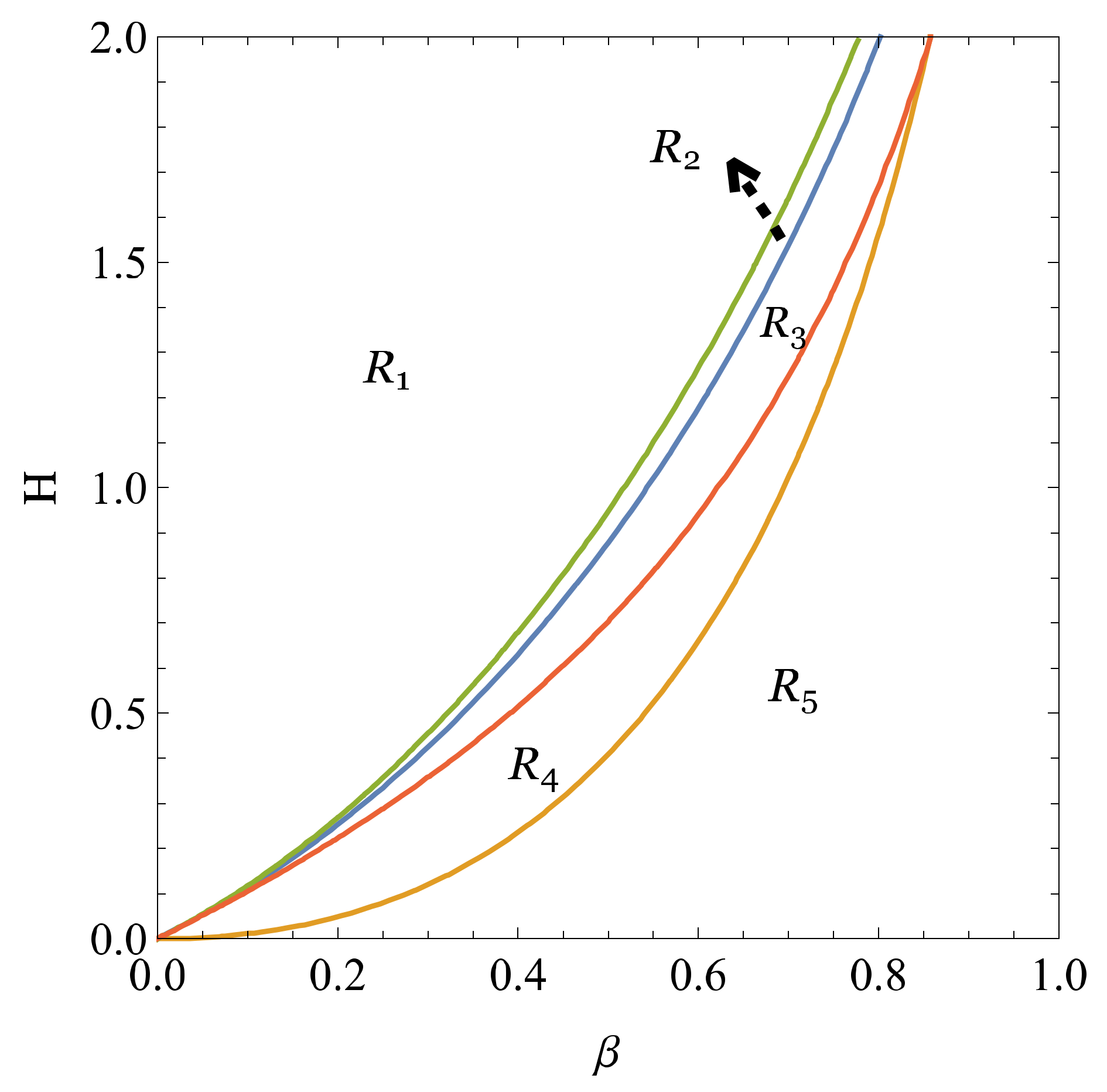 Sustainability 13 10025 g002 550