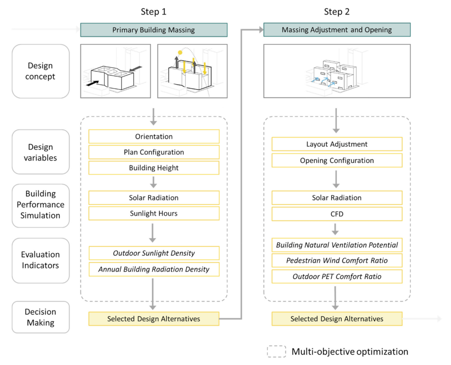 Sustainability 13 10033 g001