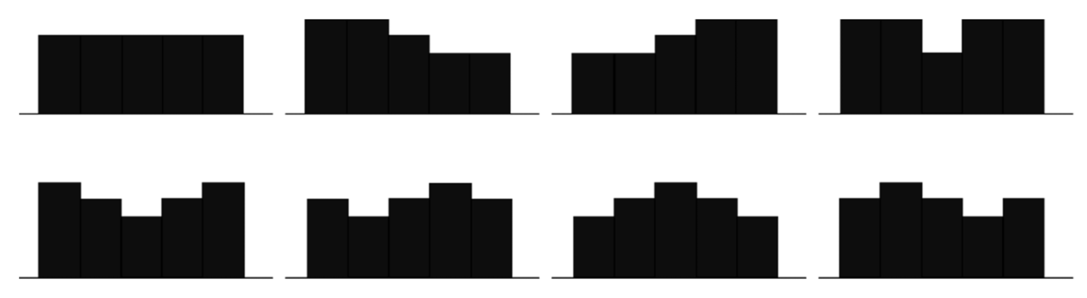 Sustainability 13 10033 g007