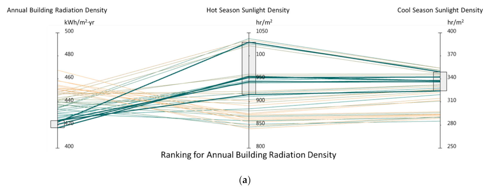 Sustainability 13 10033 g009a