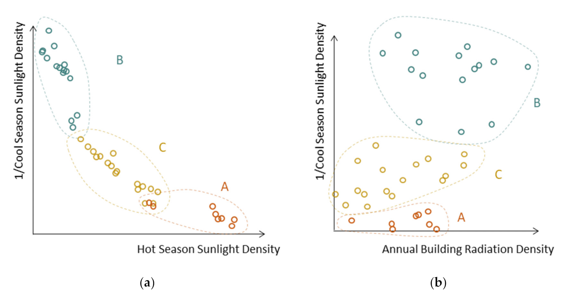 Sustainability 13 10033 g010