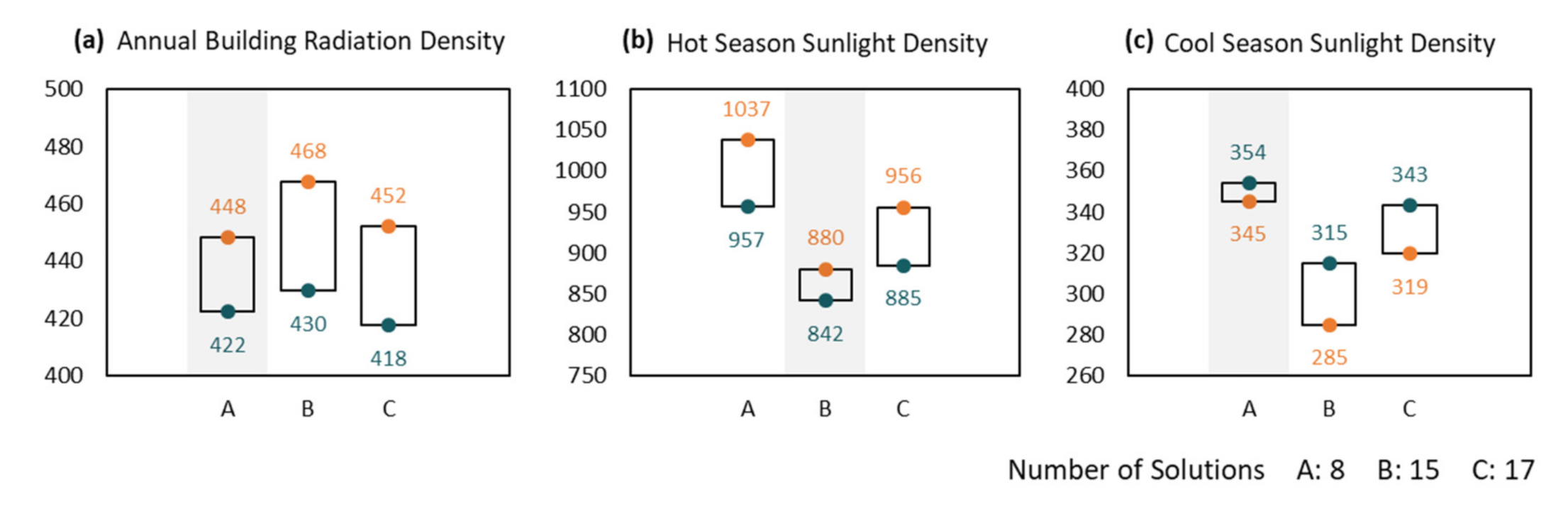 Sustainability 13 10033 g011