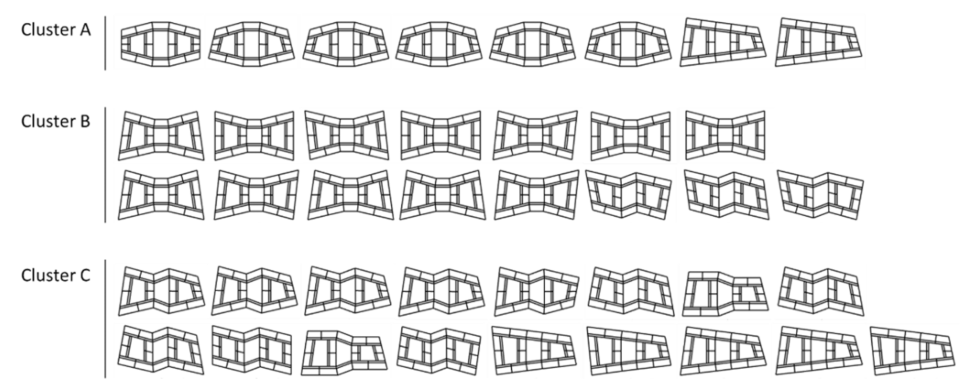 Sustainability 13 10033 g012