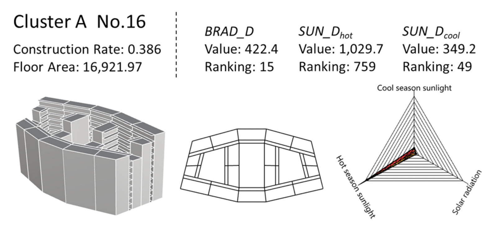 Sustainability 13 10033 g013