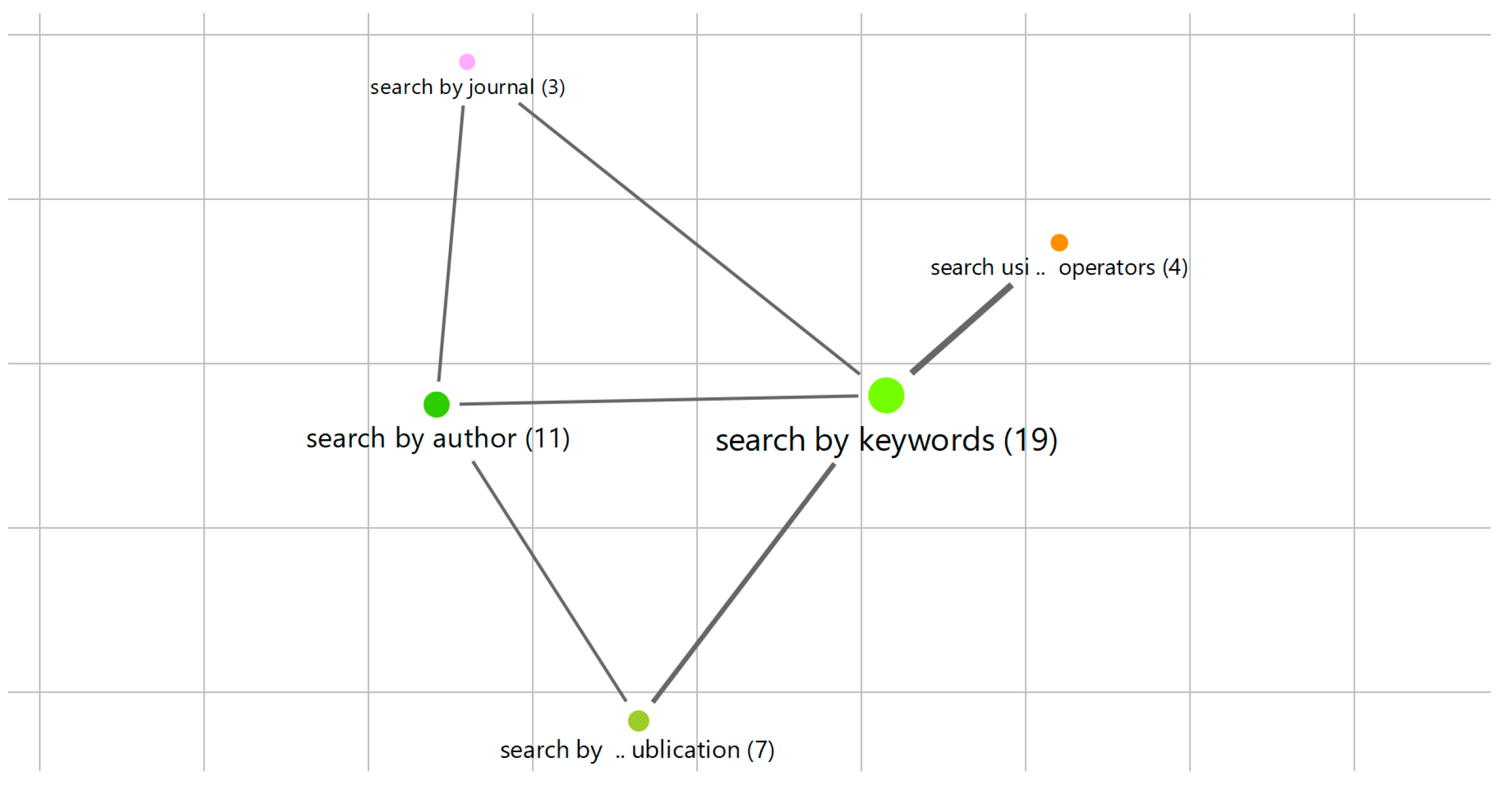 Sustainability 13 10034 g002