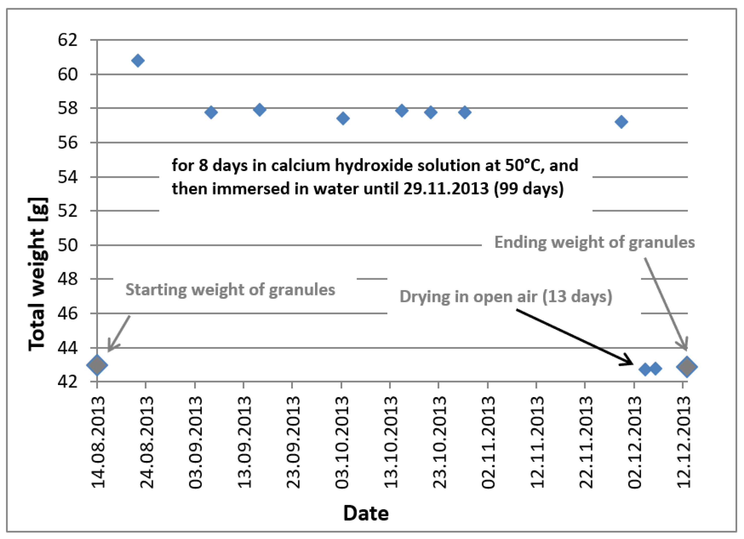 Sustainability 13 10035 g006 550