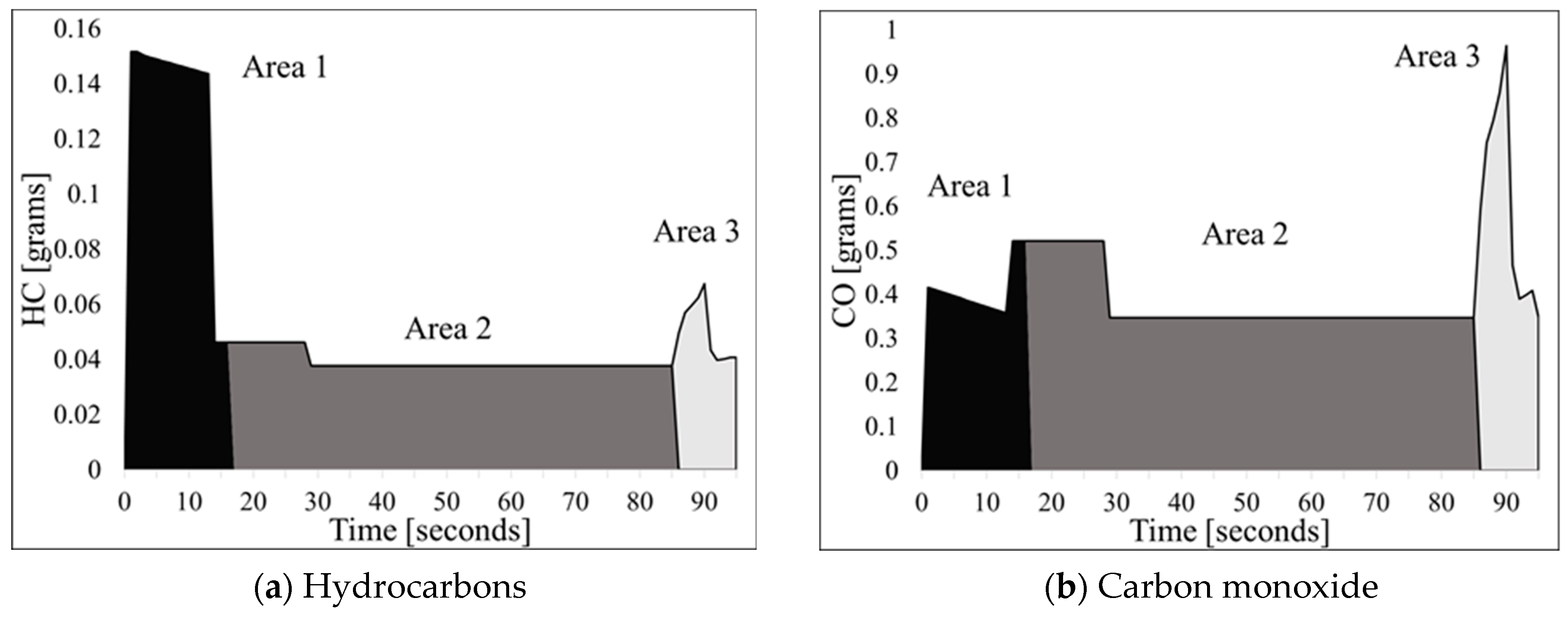 Sustainability 13 10037 g002a 550