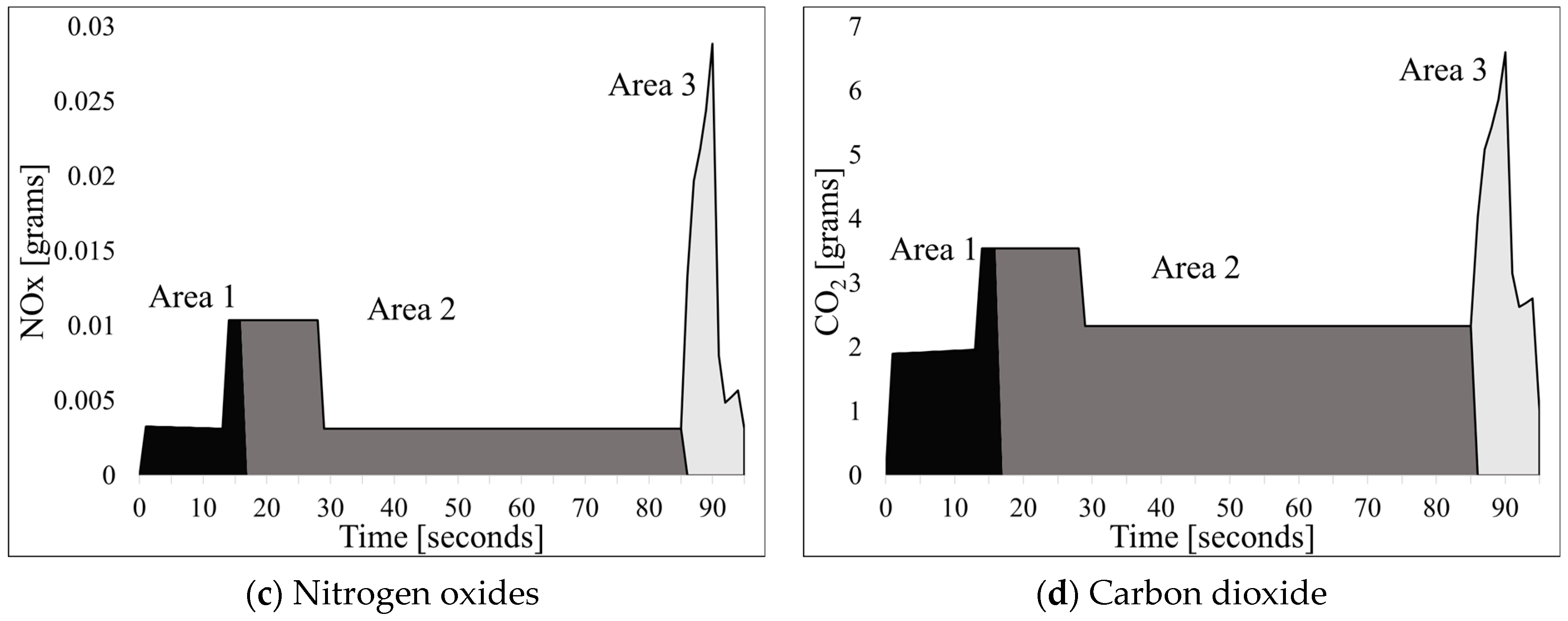 Sustainability 13 10037 g002b 550